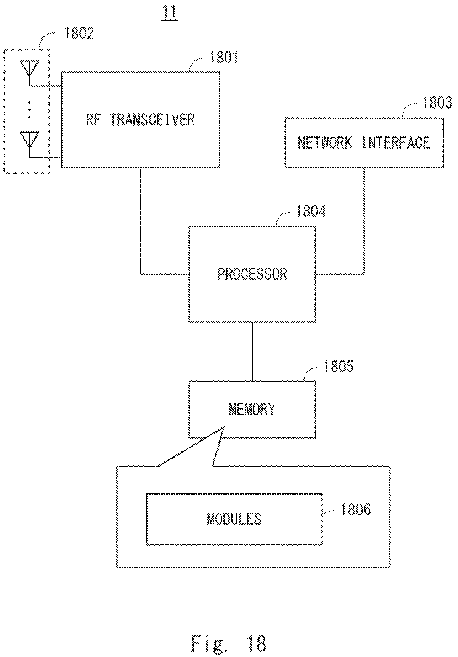 Patent US12395305 Figure 13 – Method and apparatus for radio link monitoring measurements in a system using bandwidth parts