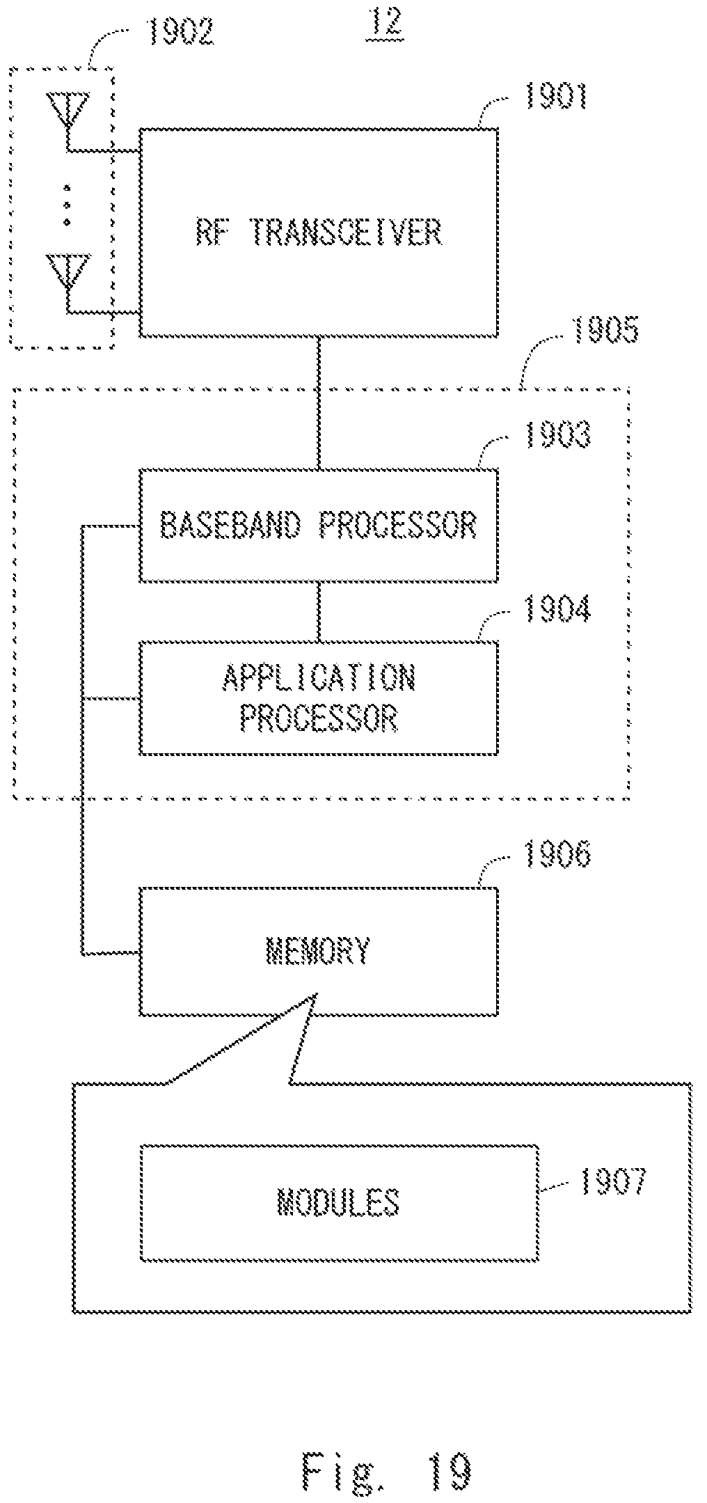 Patent US12395305 Figure 14 – Method and apparatus for radio link monitoring measurements in a system using bandwidth parts
