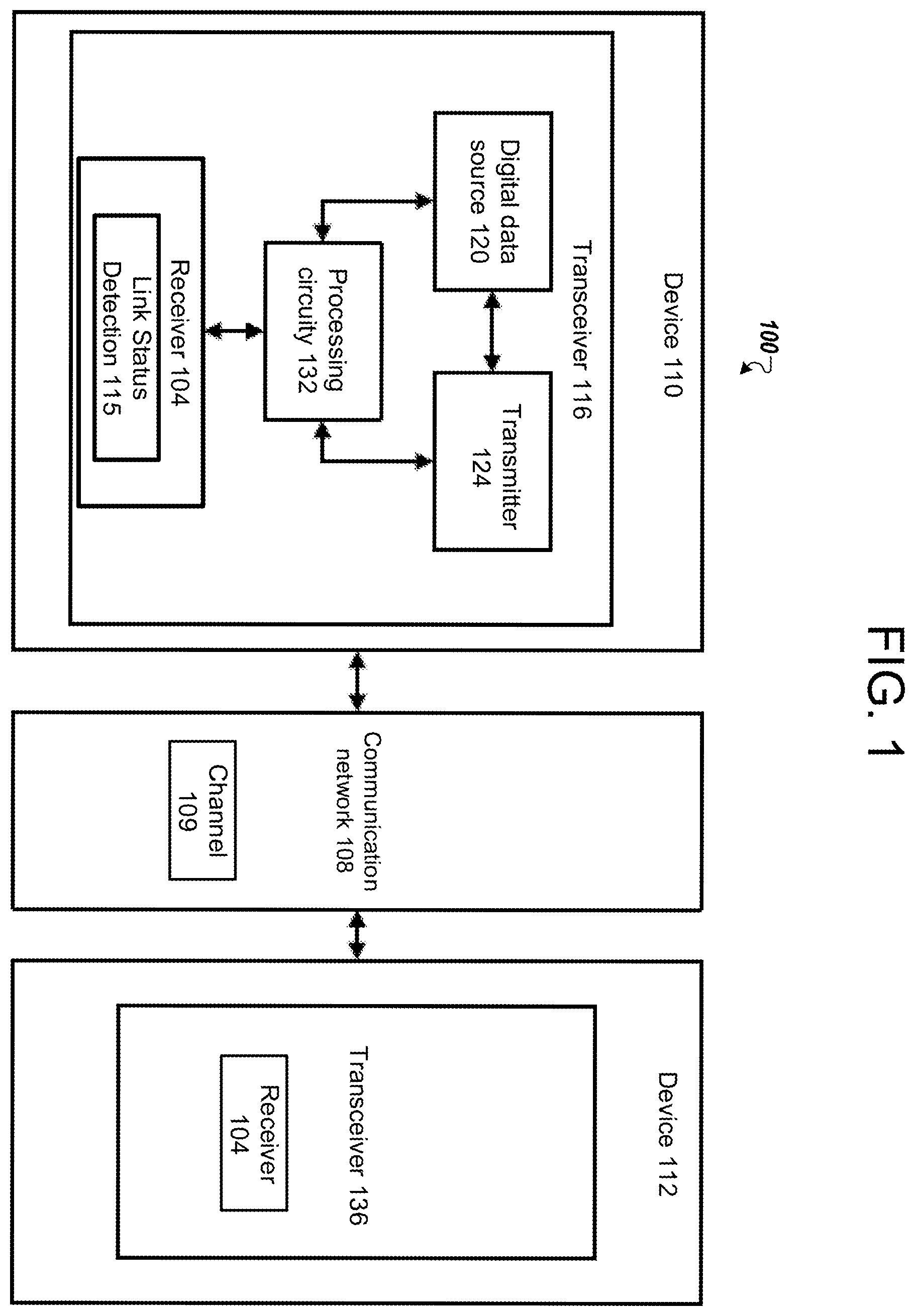 Patent US12395311 Figure 1 – Reliable link management for a high-speed signaling interconnect