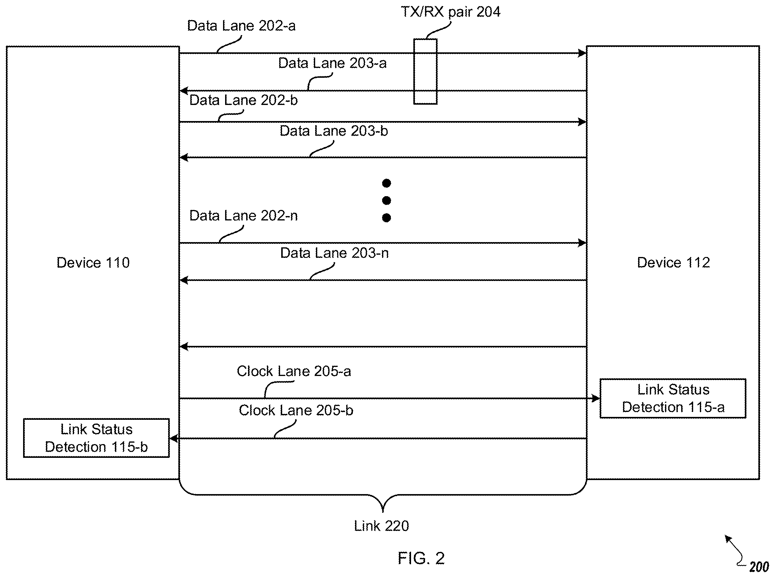Patent US12395311 Figure 2 – Reliable link management for a high-speed signaling interconnect