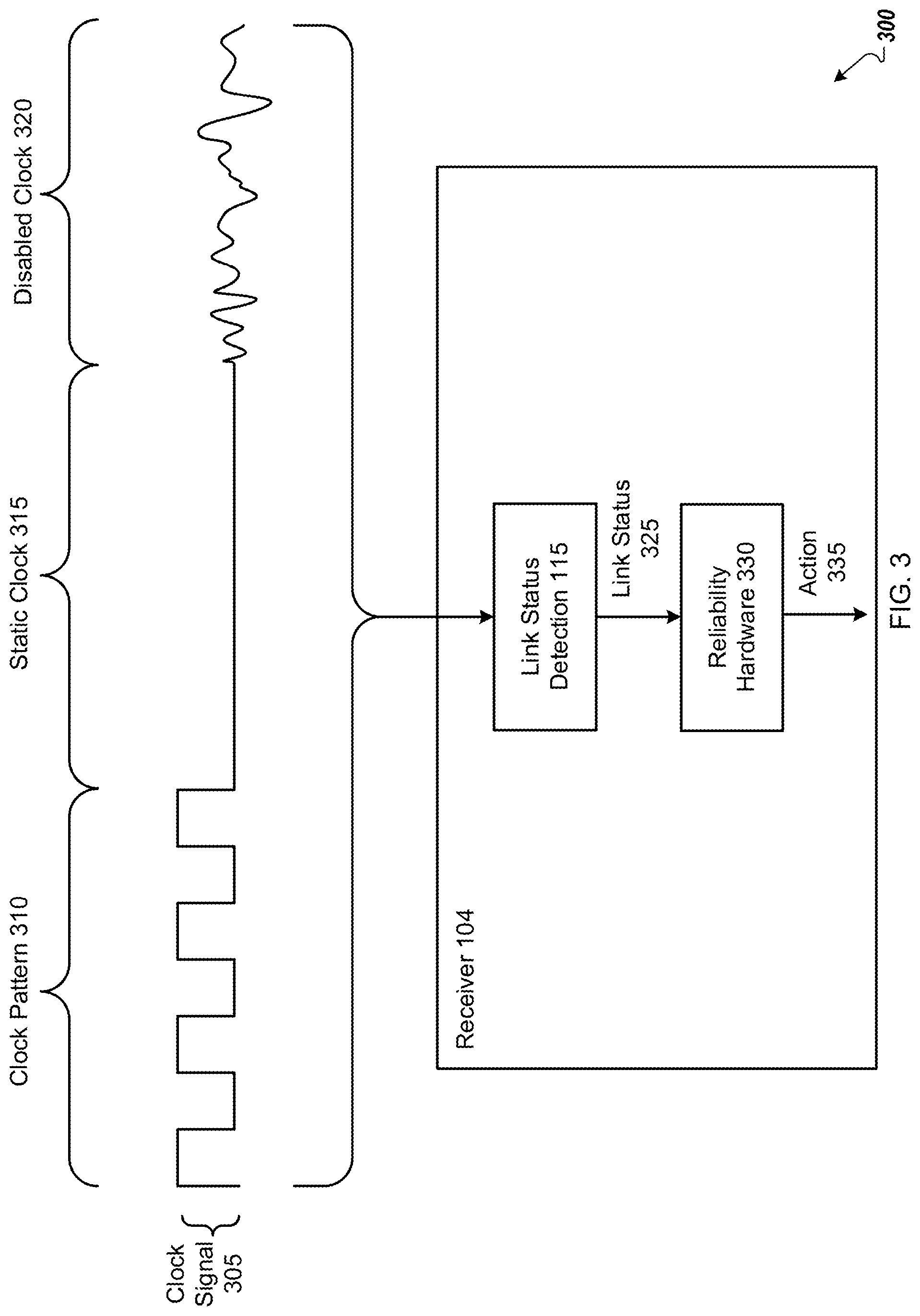 Patent US12395311 Figure 3 – Reliable link management for a high-speed signaling interconnect