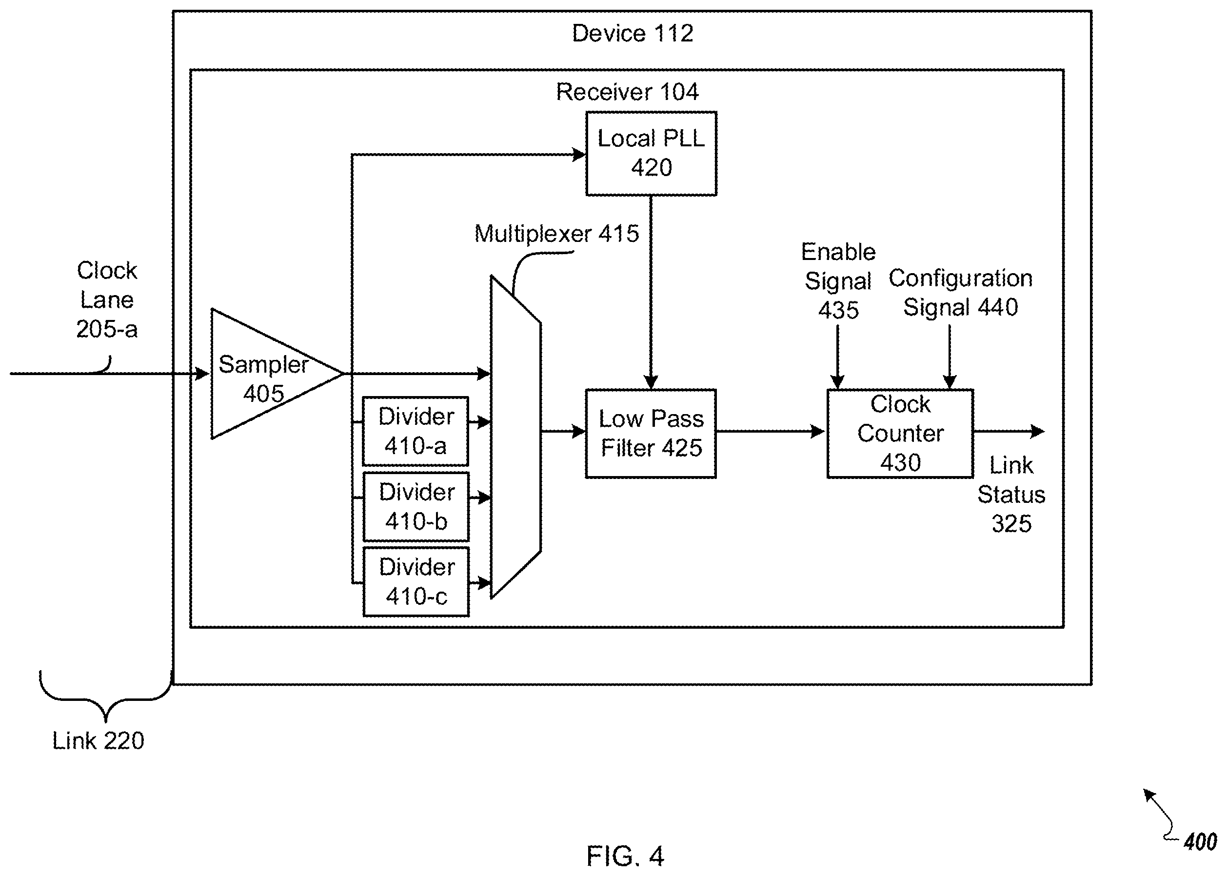 Patent US12395311 Figure 4 – Reliable link management for a high-speed signaling interconnect