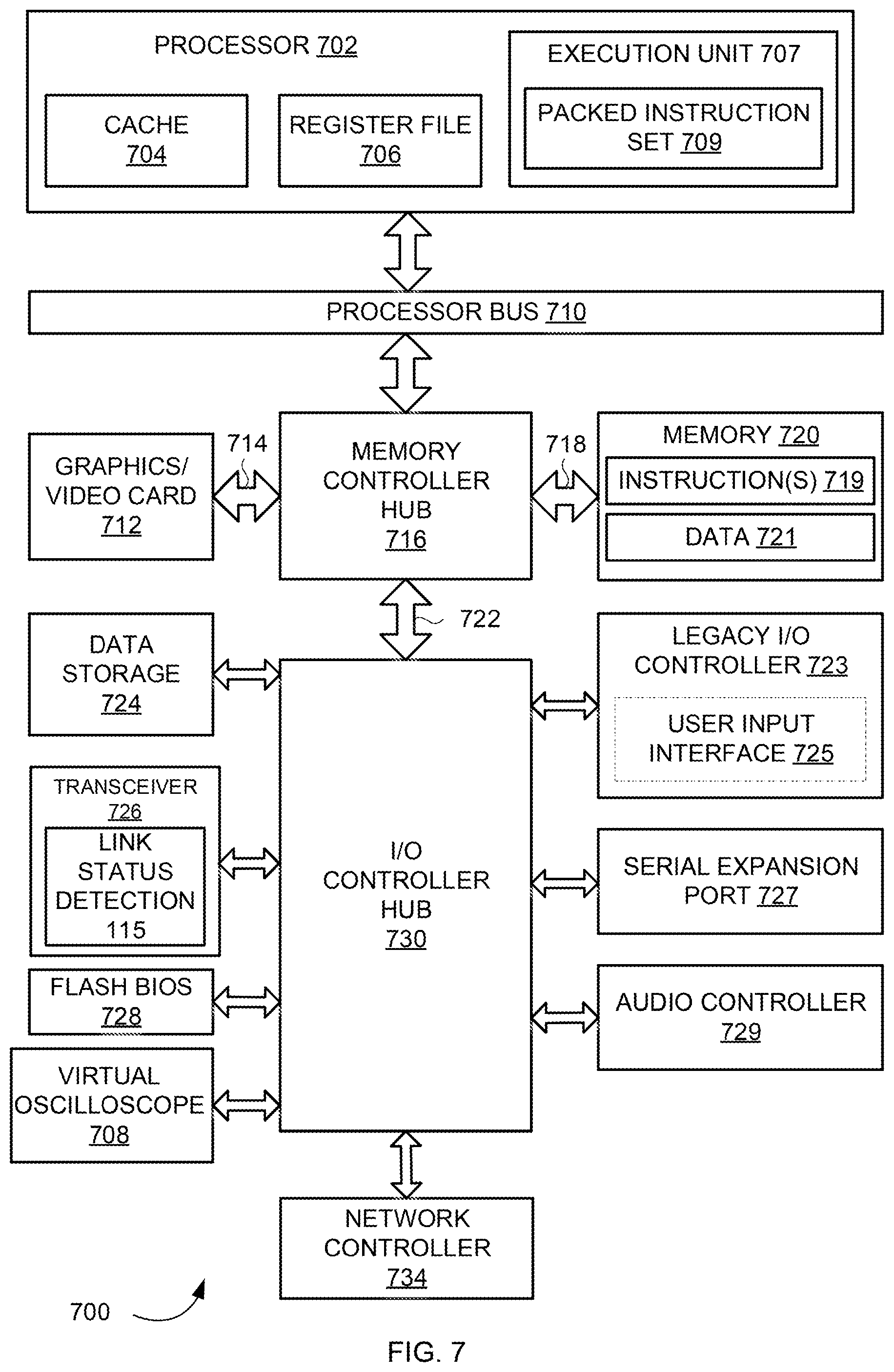Patent US12395311 Figure 7 – Reliable link management for a high-speed signaling interconnect