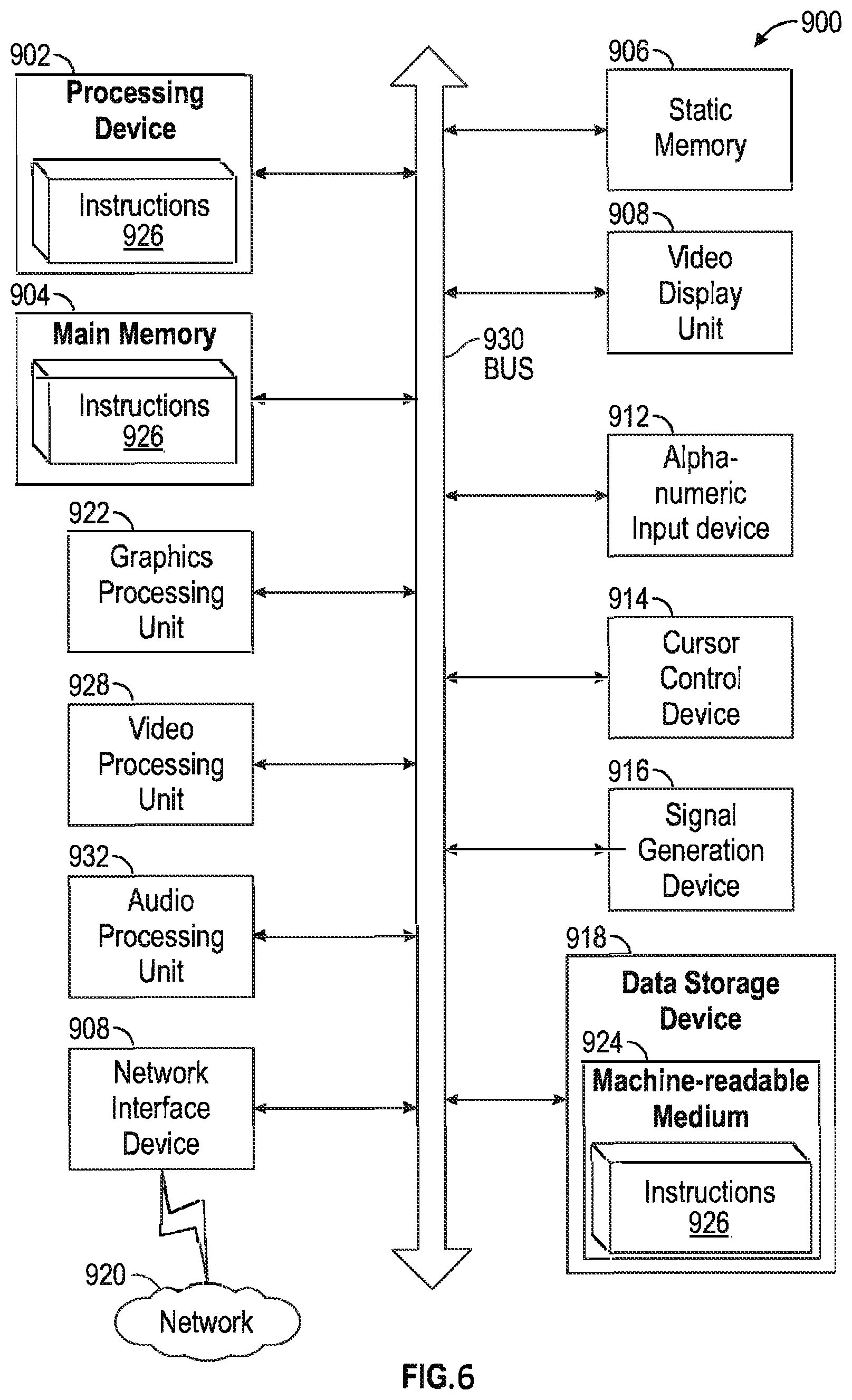 Patent US12395321 Figure 6 – Decentralized multi-authority attribute-based inner-product functional encryption