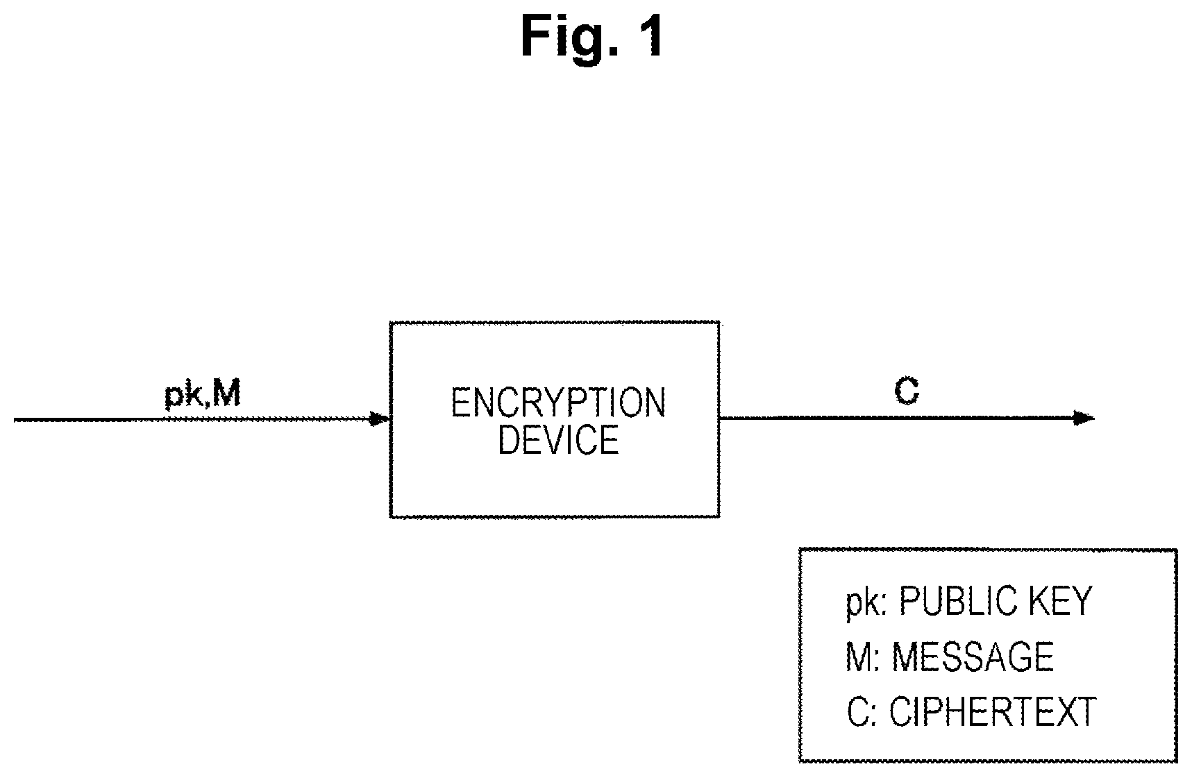 Patent US12395322 — Encryption apparatus, cypher communication system, encryption method and program — Figure 1