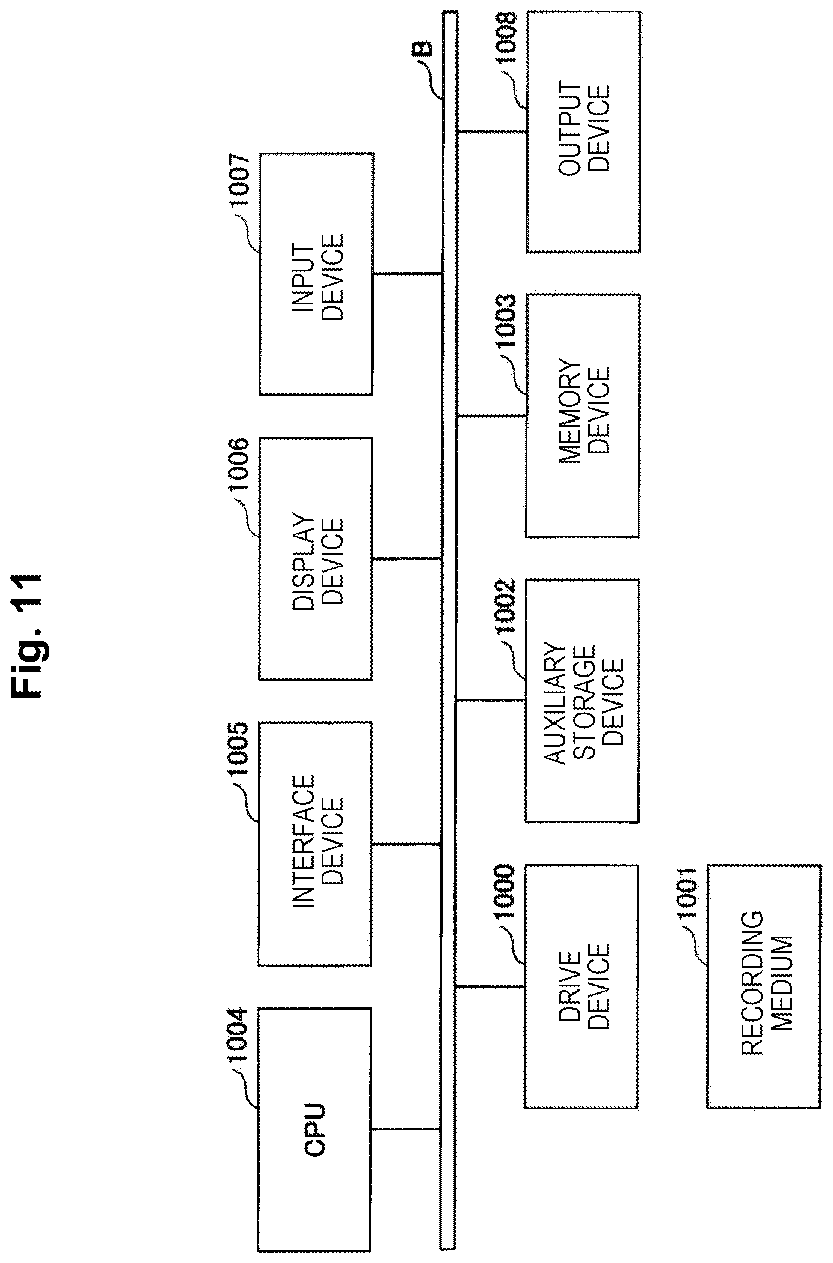 Patent US12395322 Figure 11 – Encryption apparatus, cypher communication system, encryption method and program