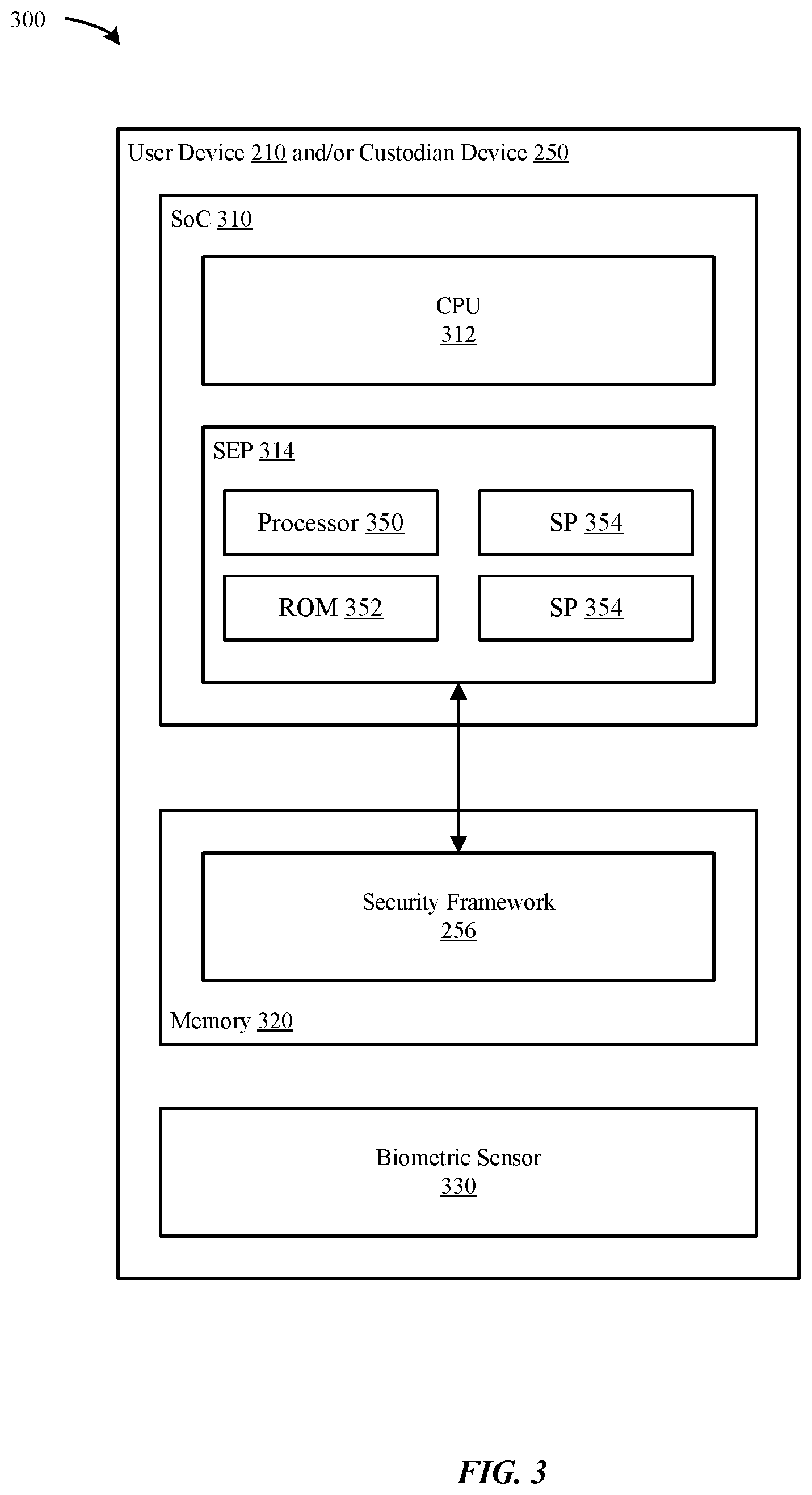 Patent US12395327 Figure 3 – Techniques for user account and data recovery