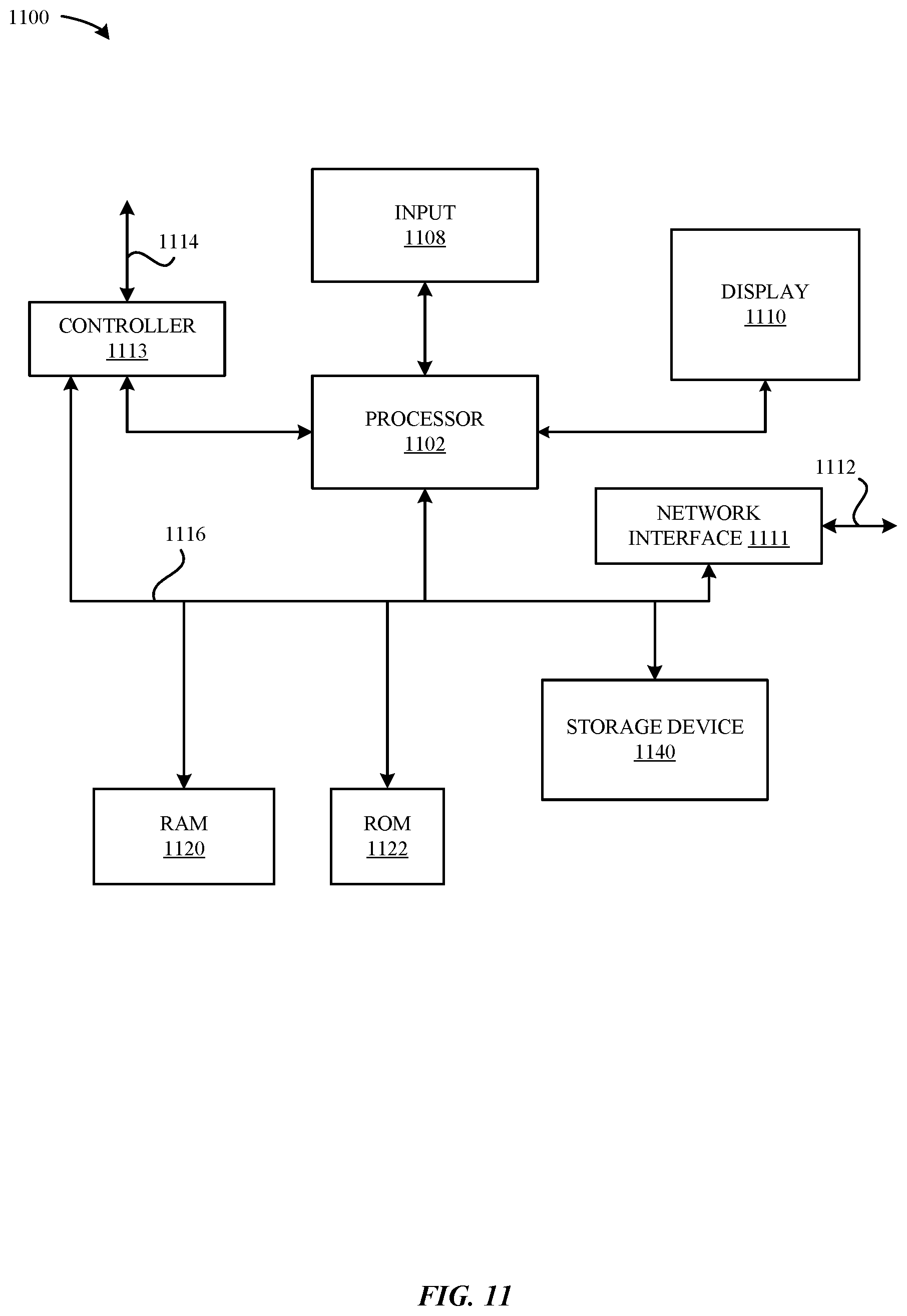 Patent US12395327 Figure 12 – Techniques for user account and data recovery