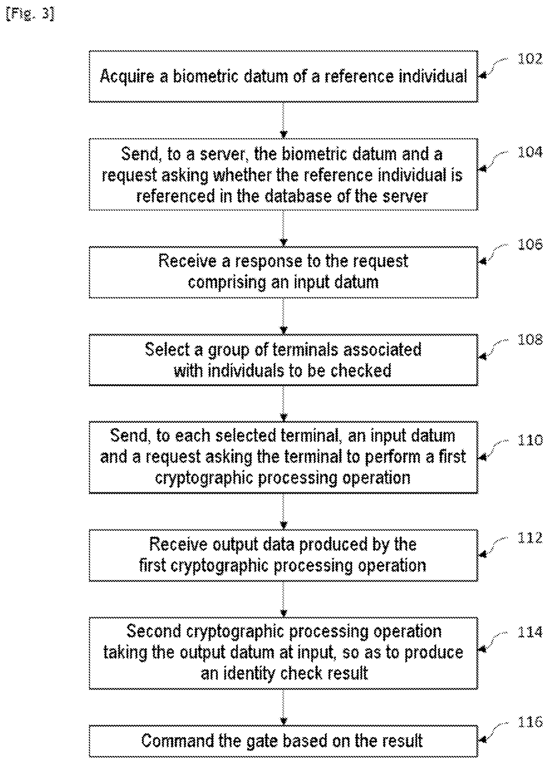 Patent US12395328 Figure 2 – Identity checking method using user terminals