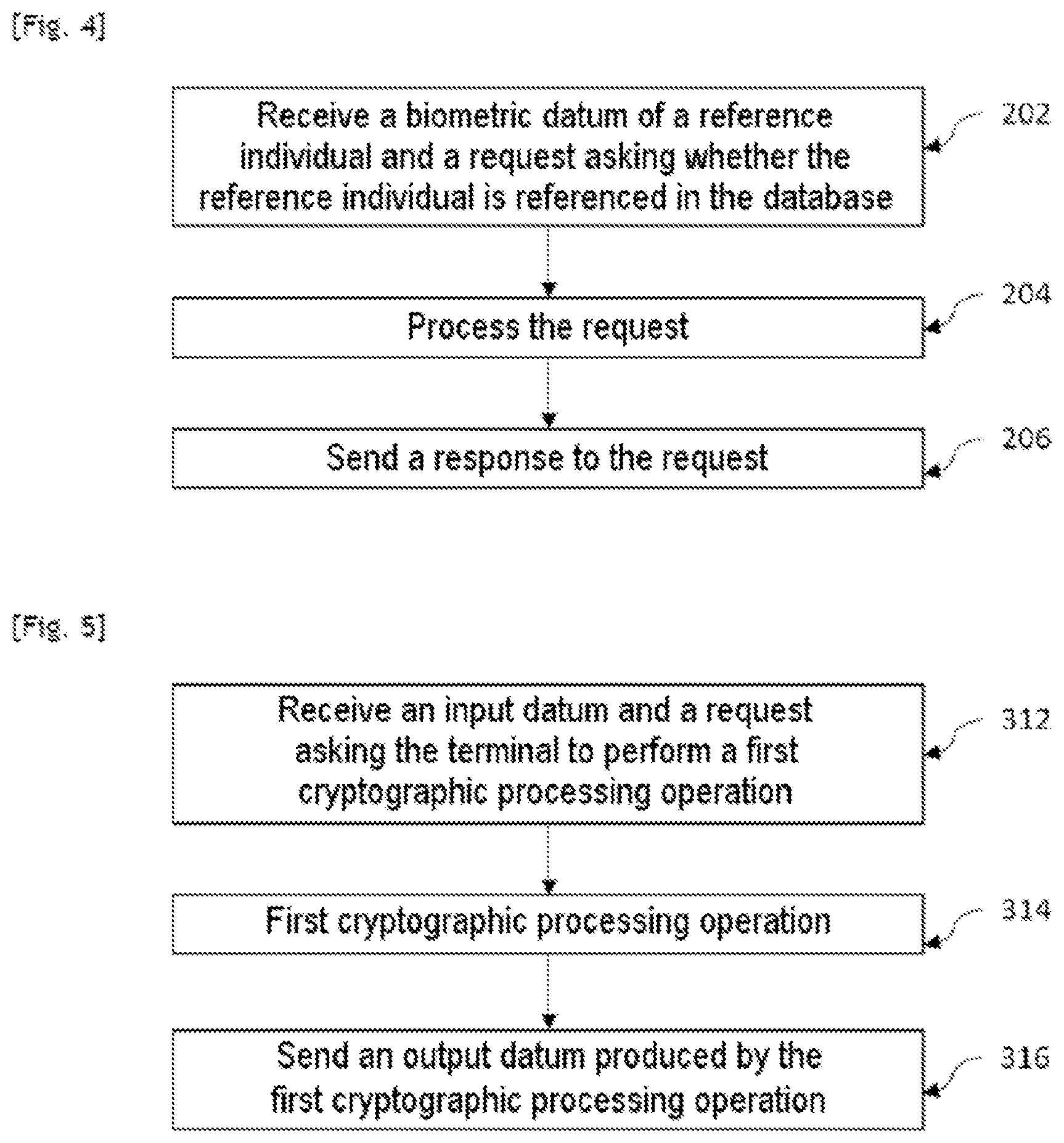 Patent US12395328 Figure 3 – Identity checking method using user terminals