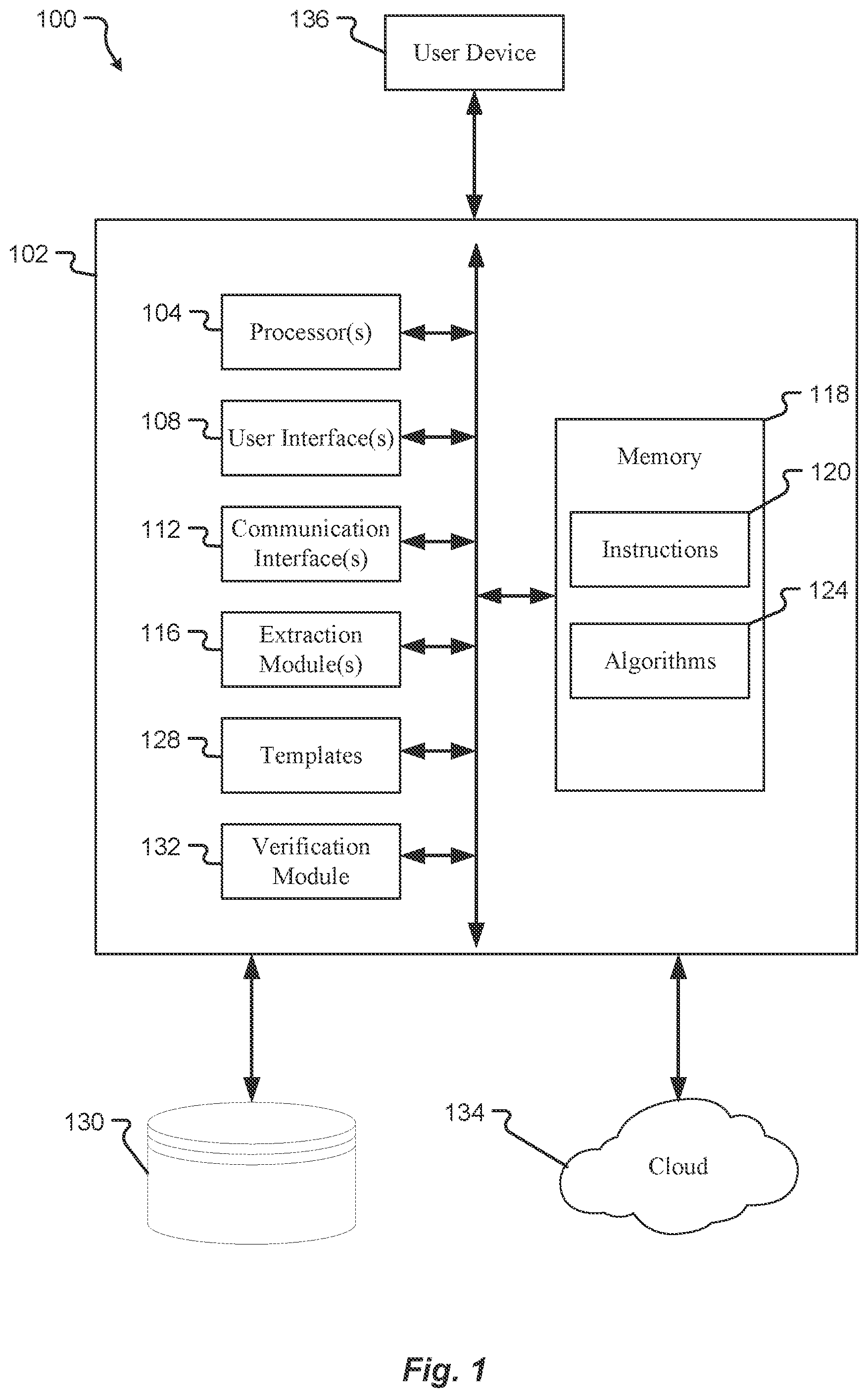 Patent US12395330 Figure 1 – Biometric credentials revocation or cancellable biometrics