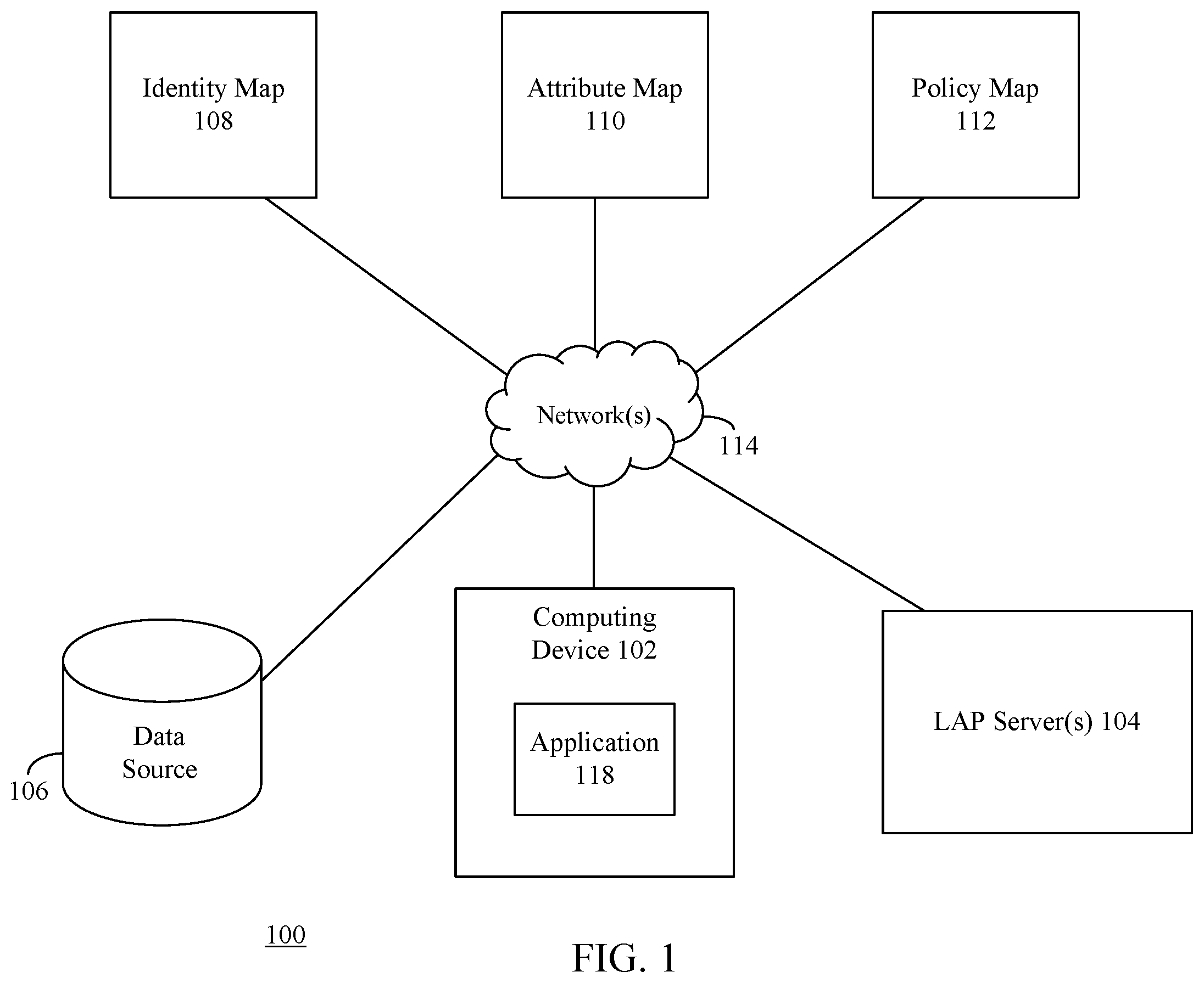 Patent US12395331 Figure 1 – Decryption key generation and recovery