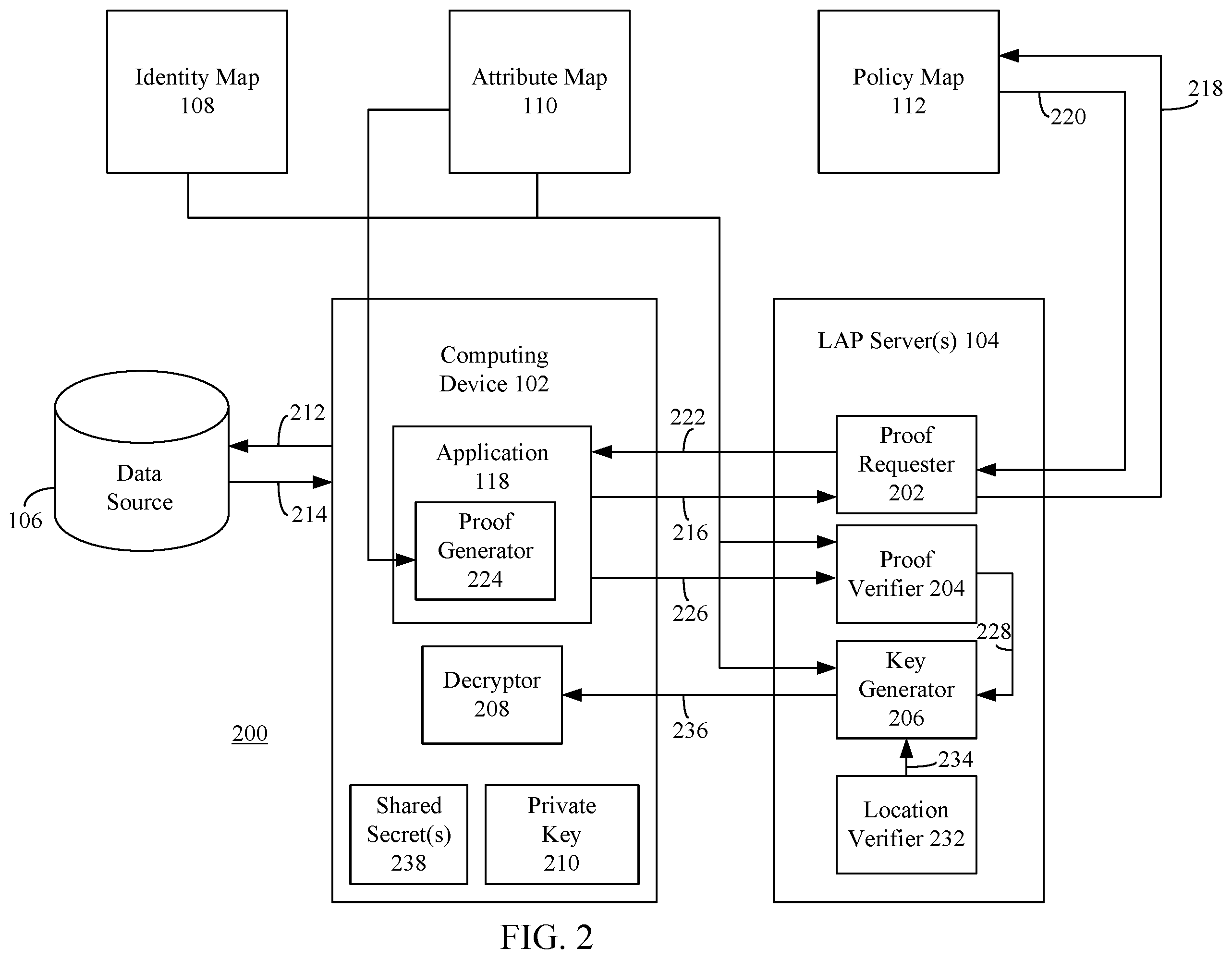 Patent US12395331 Figure 2 – Decryption key generation and recovery