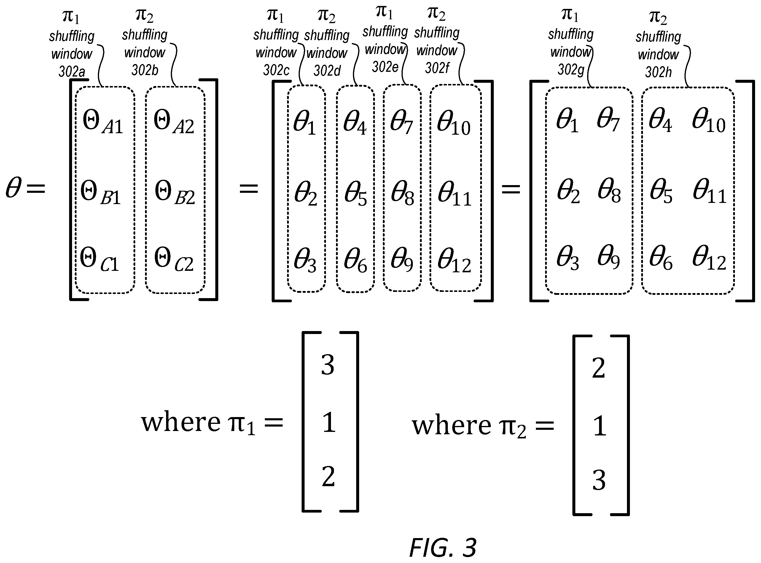 Patent US12395335 Figure 3 – Federated learning by parameter permutation