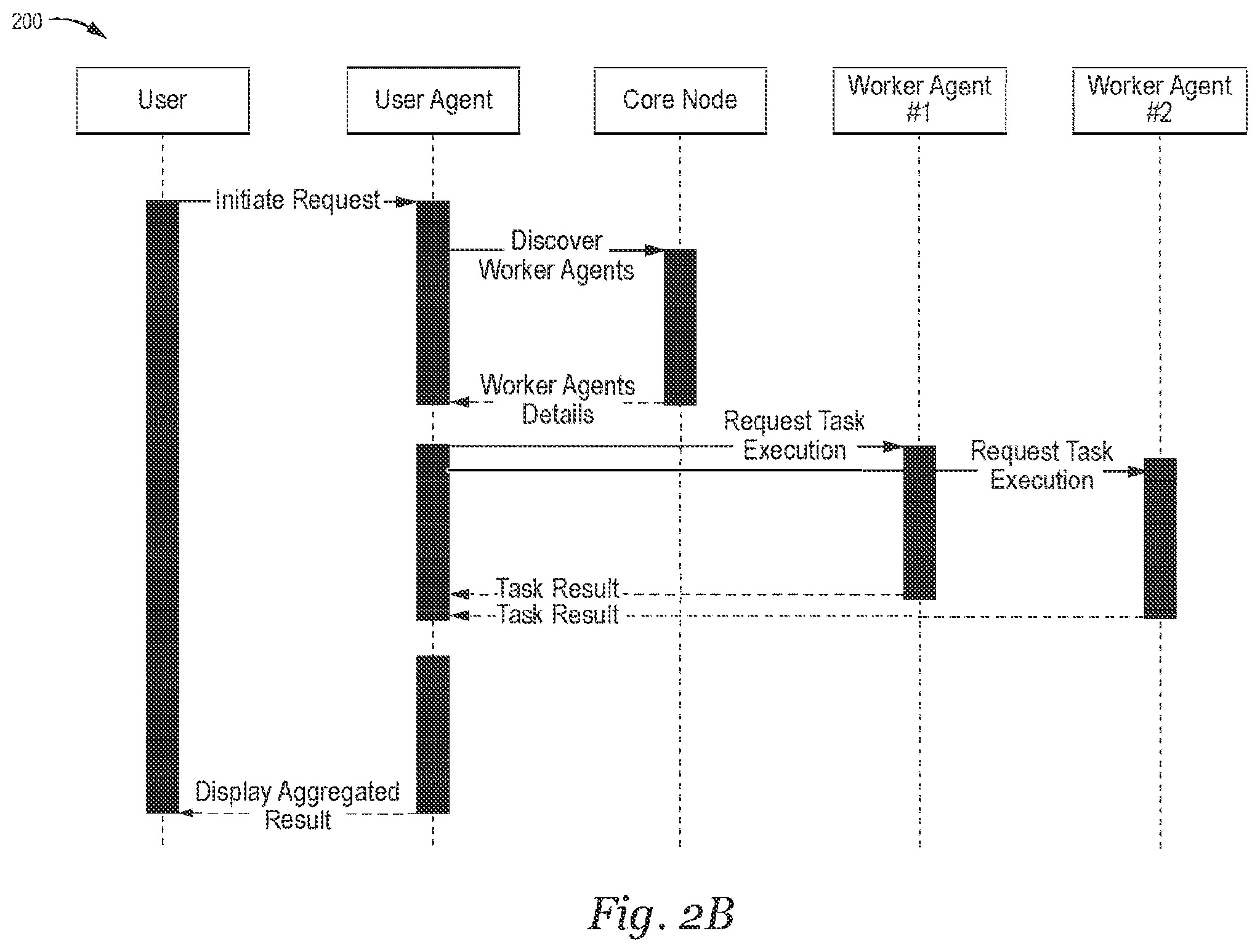 Patent US12395337 Figure 5 – Methods and systems for enhancing a context for use in processing, by a plurality of artificial intelligence agents, a request