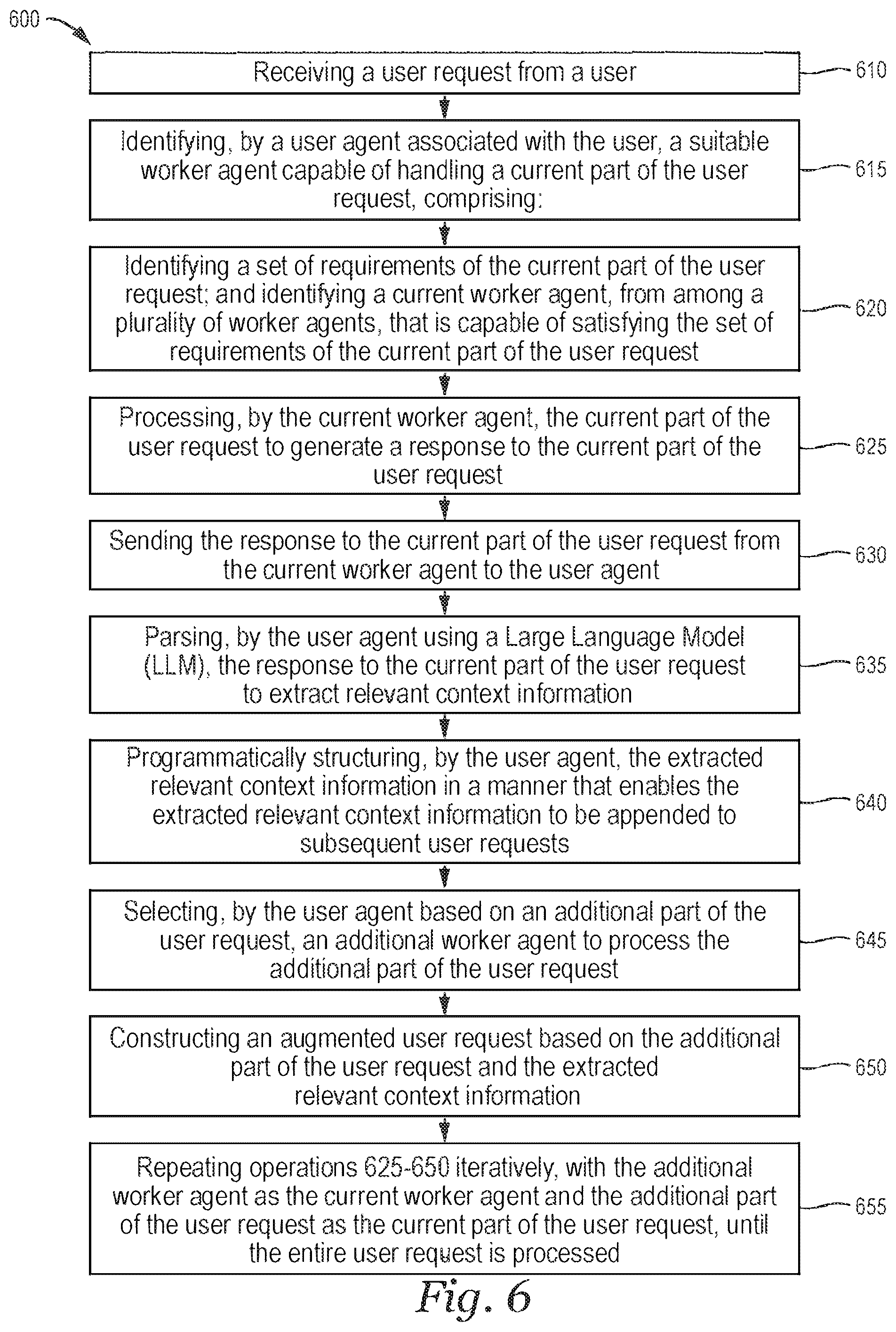 Patent US12395337 Figure 13 – Methods and systems for enhancing a context for use in processing, by a plurality of artificial intelligence agents, a request