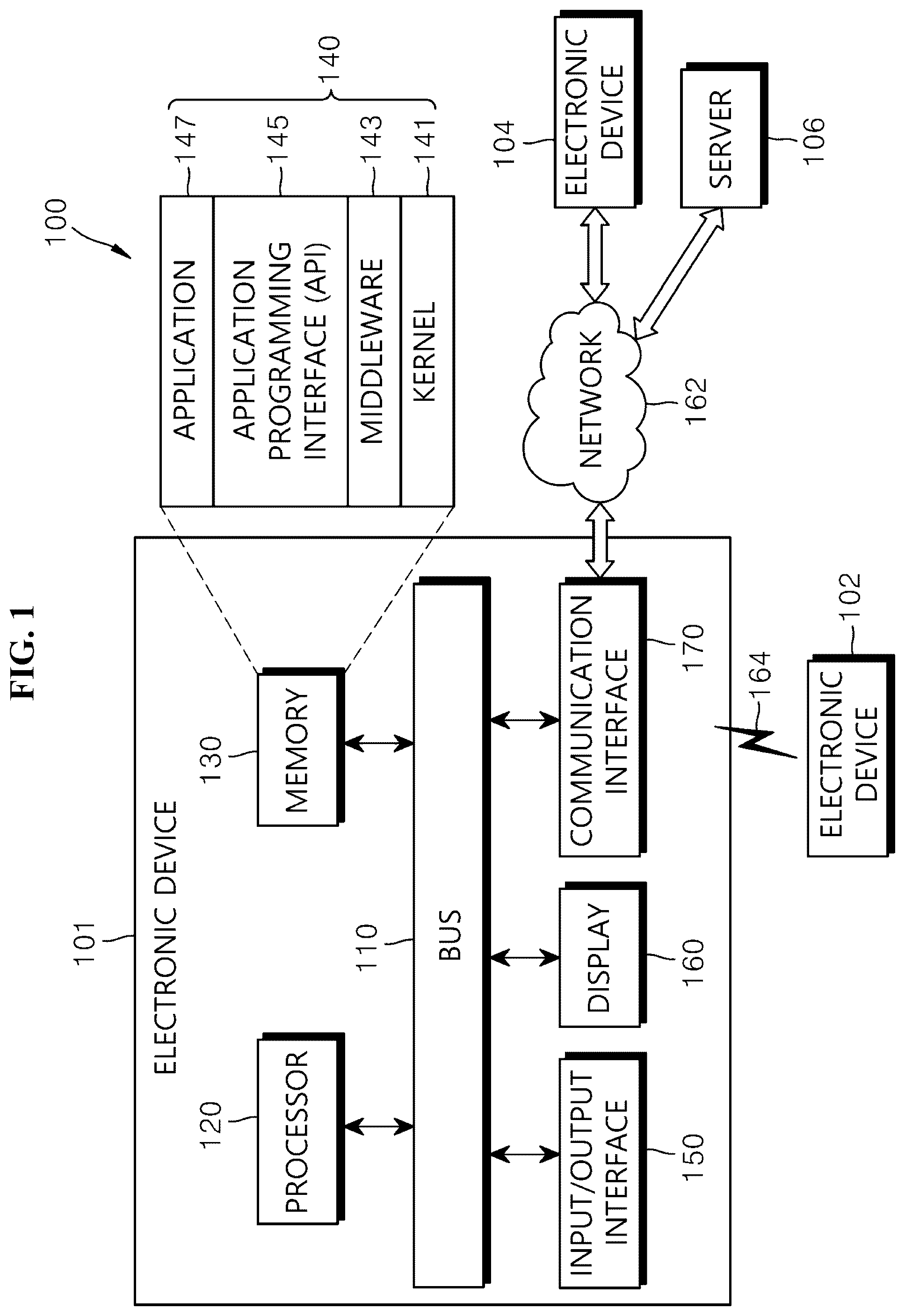 Patent US12395338 Figure 1 – Electronic device for performing token pruning in frequency domain and method for operating the same