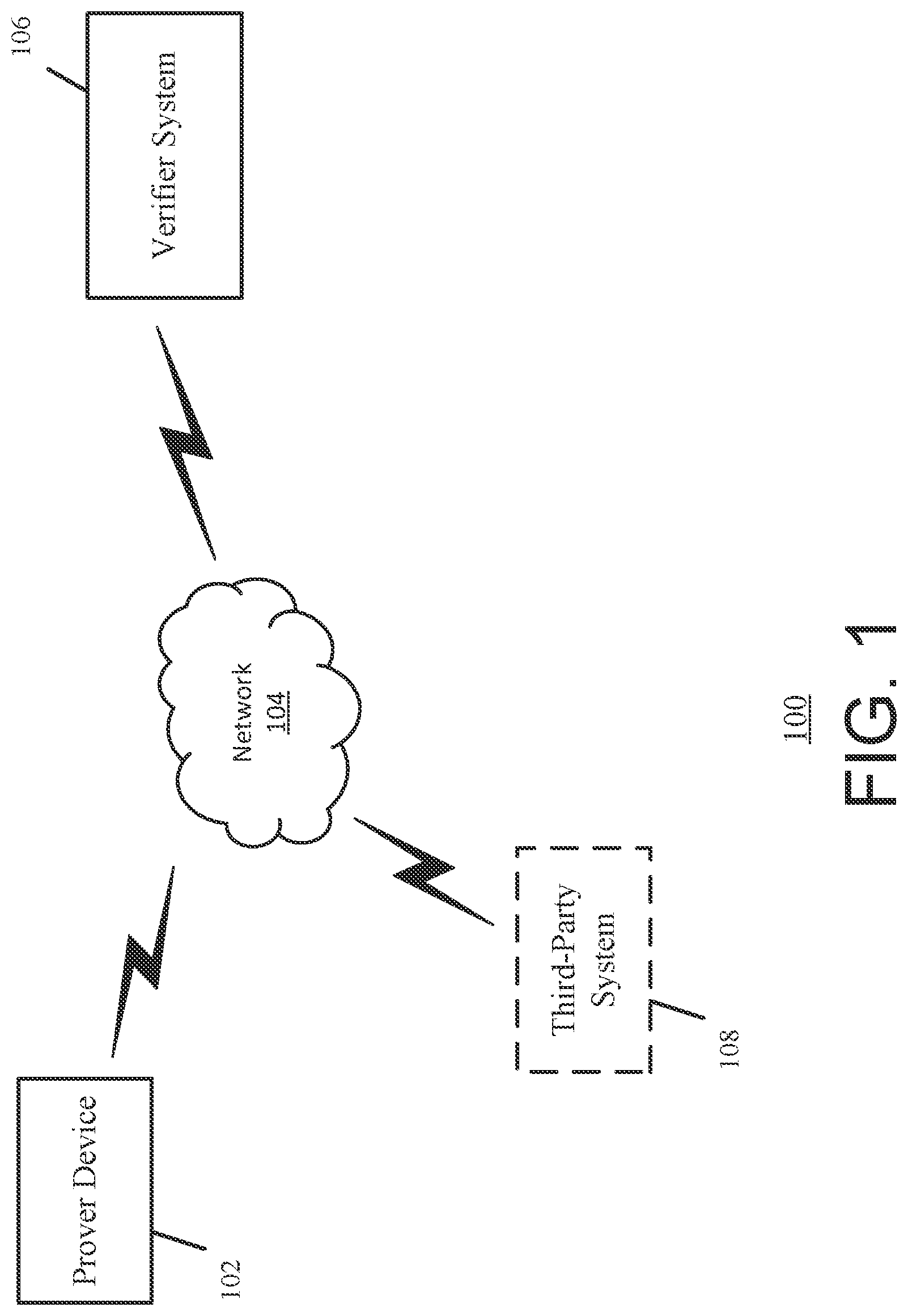 Patent US12395341 — Augmented zero-knowledge proof with private membership test — Figure 1