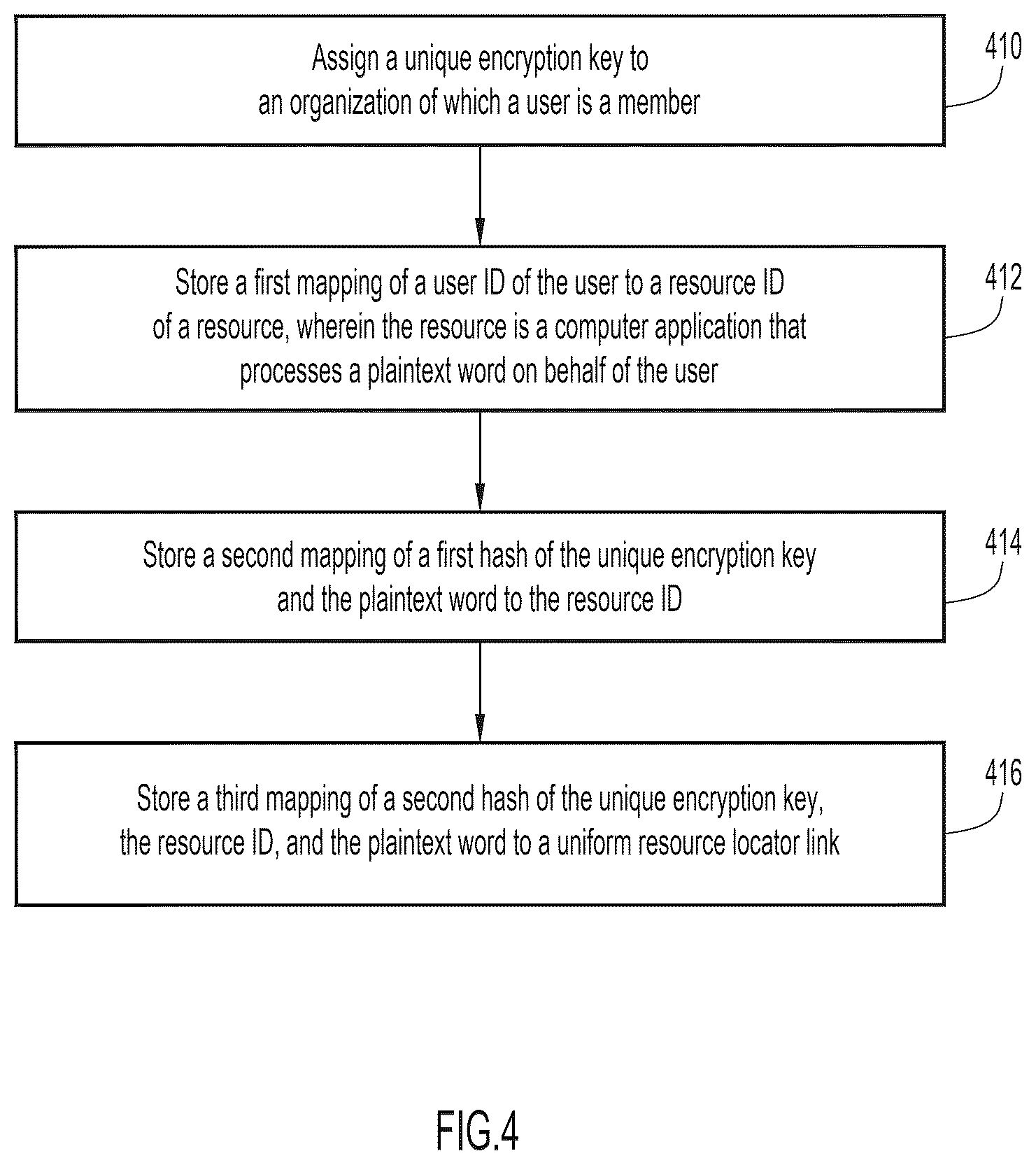 Patent US12395347 Figure 4 – Keyword search for an encrypted messaging system