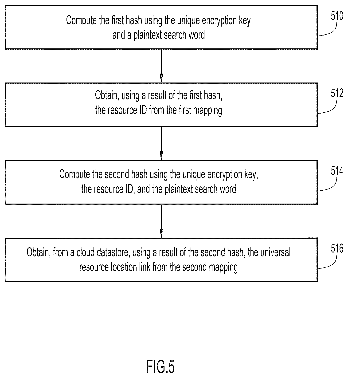 Patent US12395347 Figure 5 – Keyword search for an encrypted messaging system