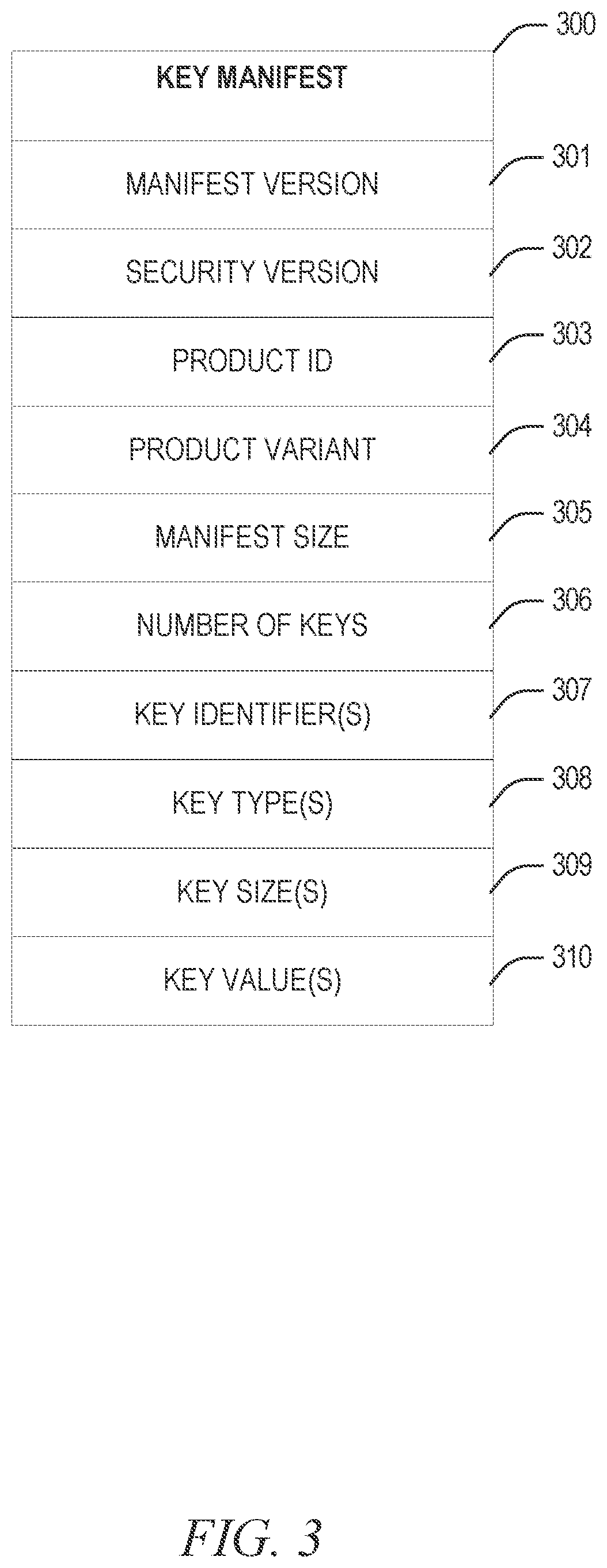 Patent US12395349 Figure 3 – Secure replaceable verification key architecture in a memory sub-system