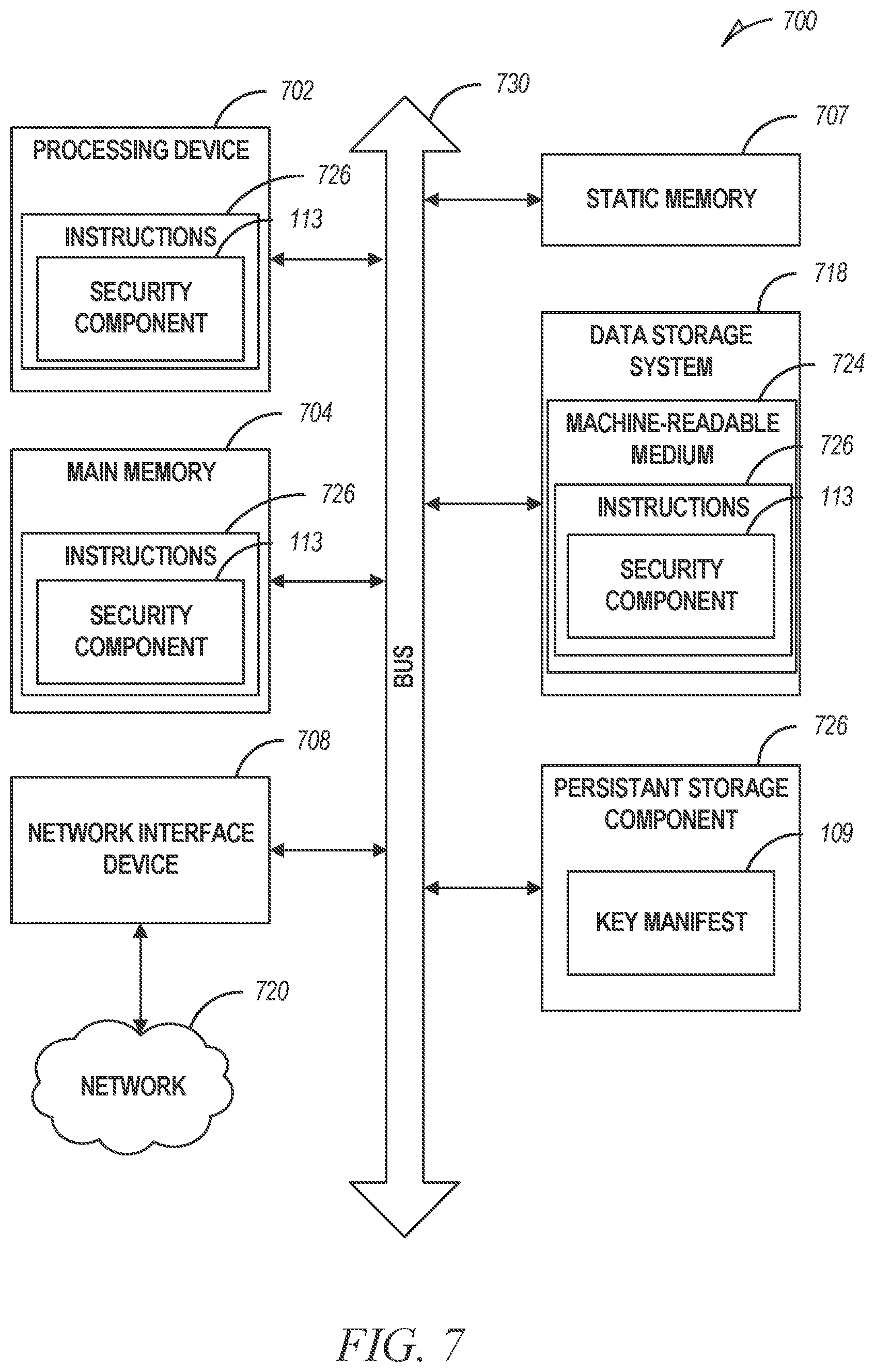 Patent US12395349 Figure 7 – Secure replaceable verification key architecture in a memory sub-system