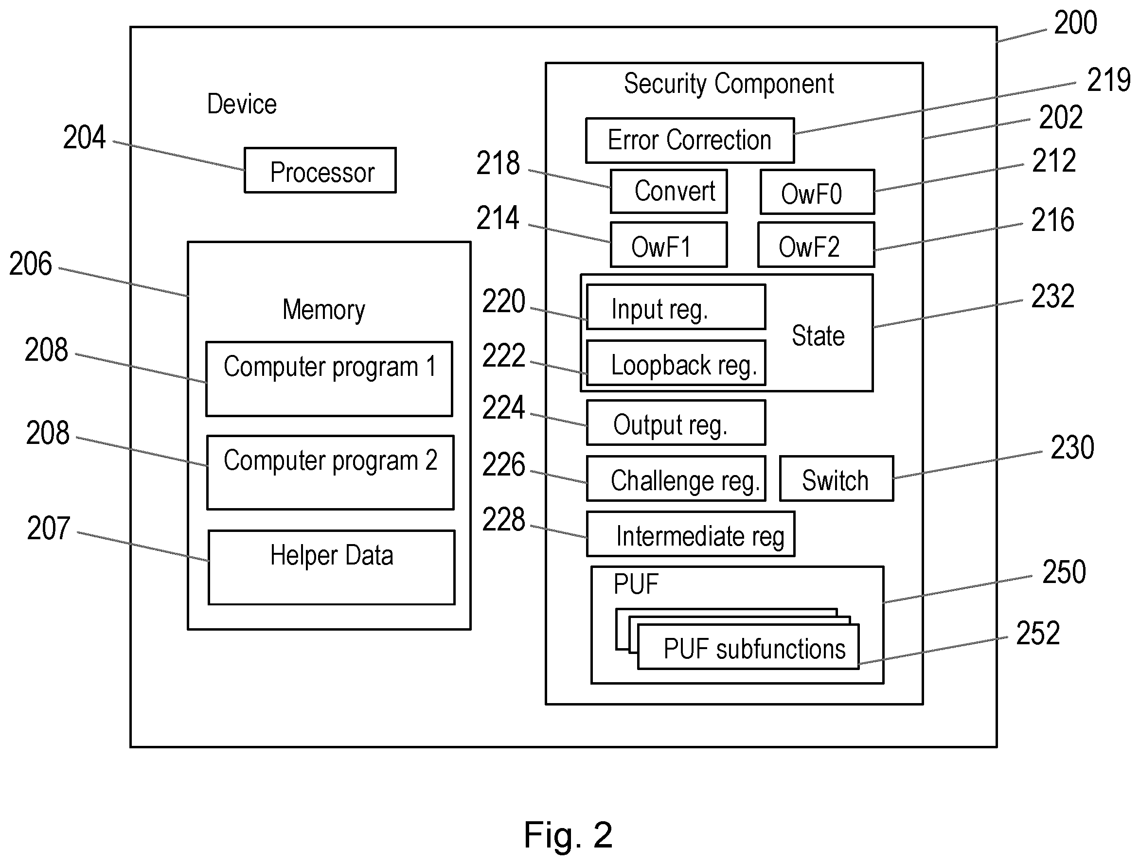 Patent US12395358 Figure 2 – Security component having physically unclonable function (PUF) and method of operation