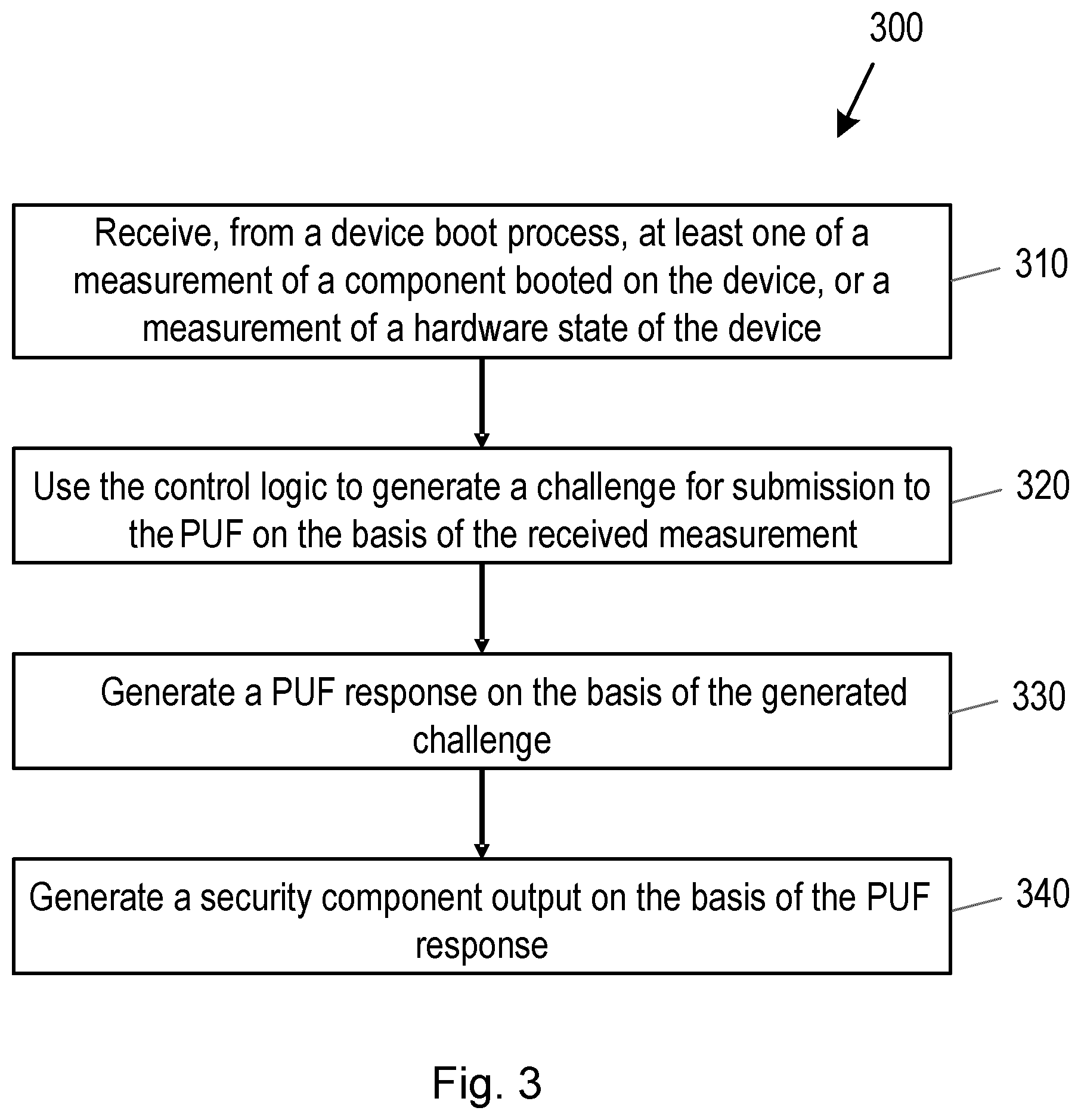 Patent US12395358 Figure 3 – Security component having physically unclonable function (PUF) and method of operation