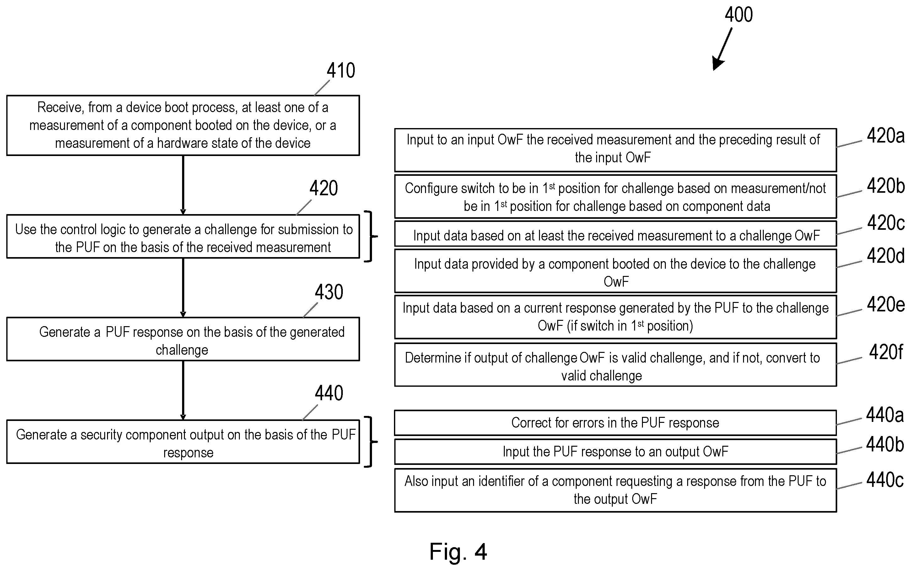 Patent US12395358 Figure 4 – Security component having physically unclonable function (PUF) and method of operation