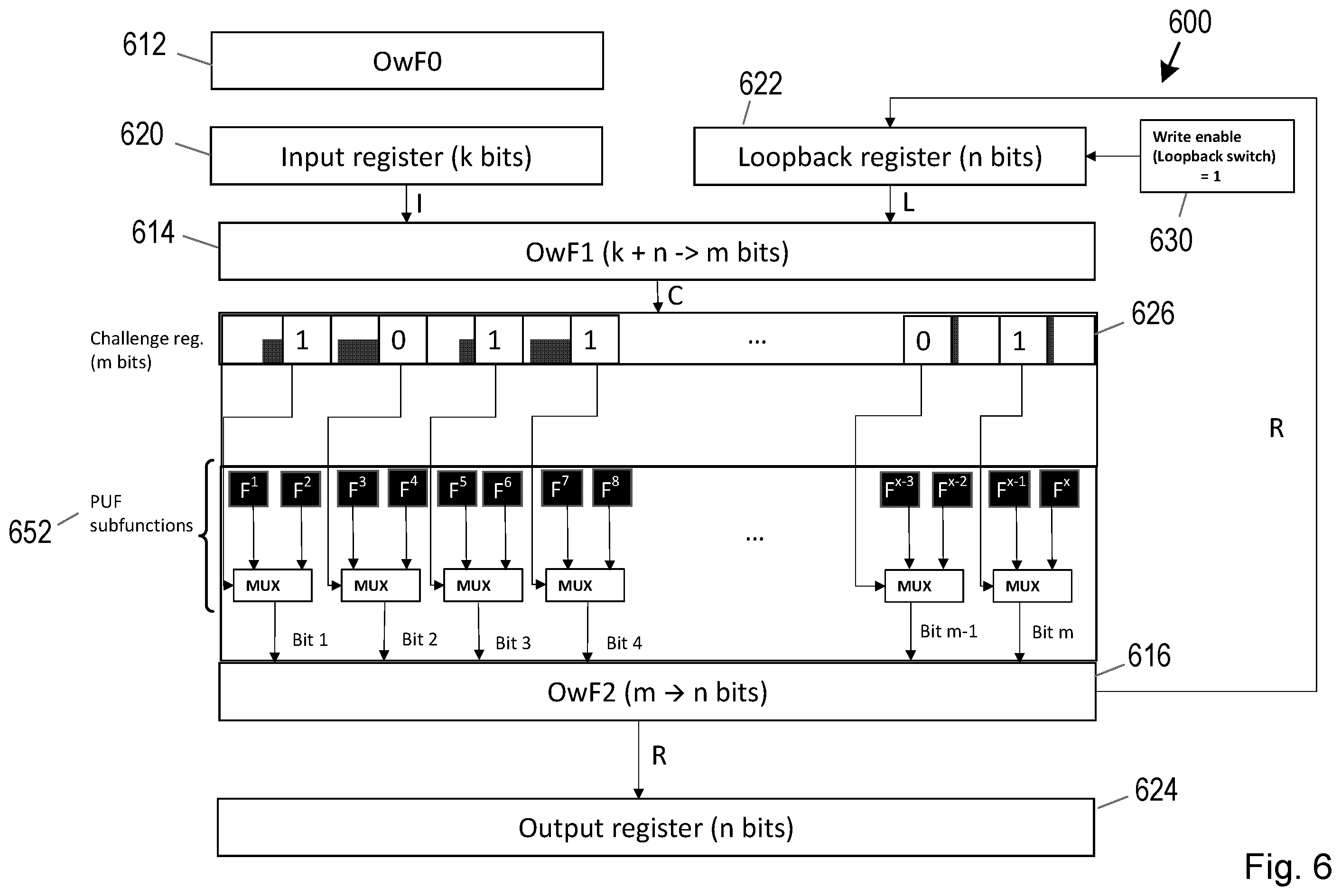 Patent US12395358 Figure 6 – Security component having physically unclonable function (PUF) and method of operation