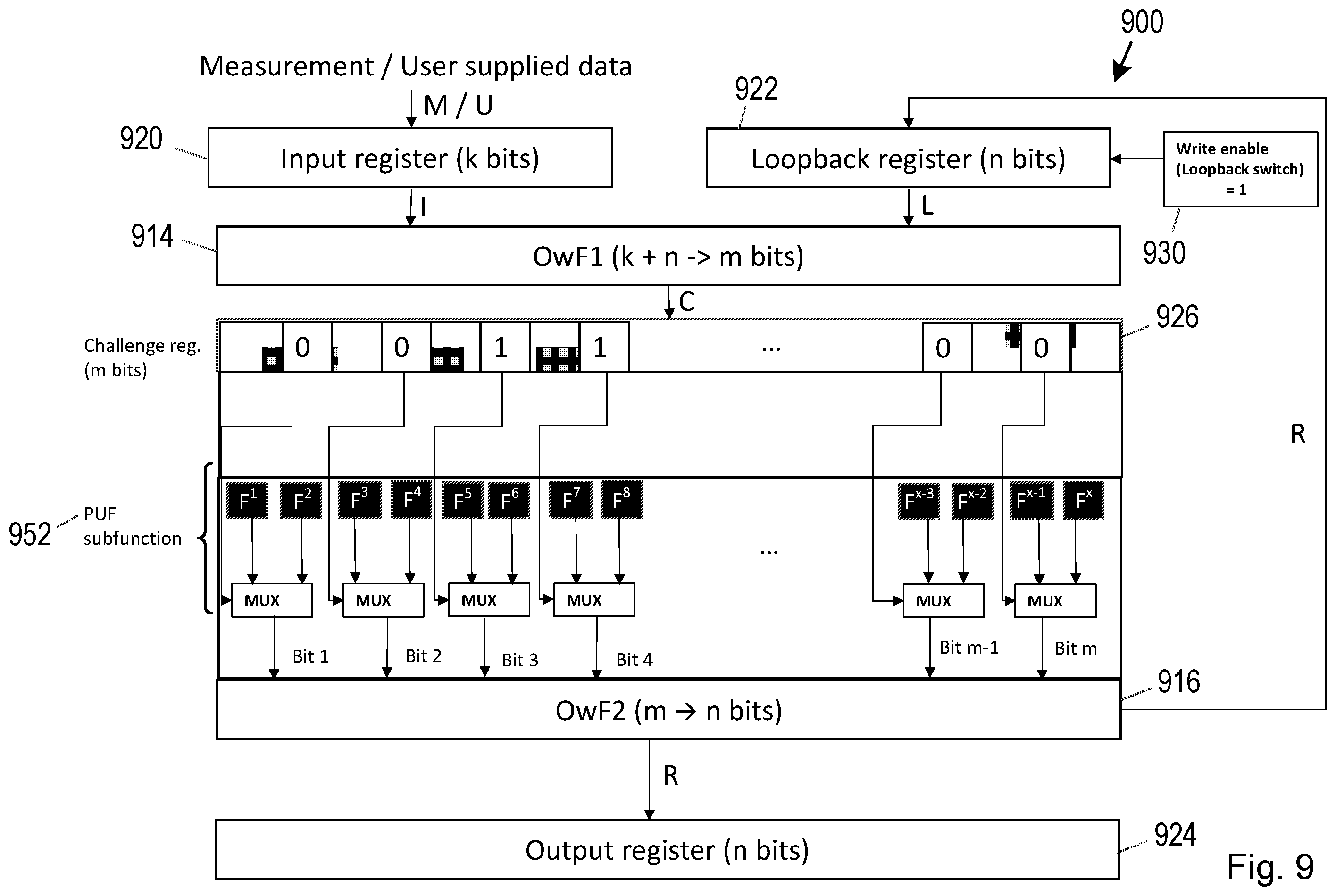 Patent US12395358 Figure 9 – Security component having physically unclonable function (PUF) and method of operation