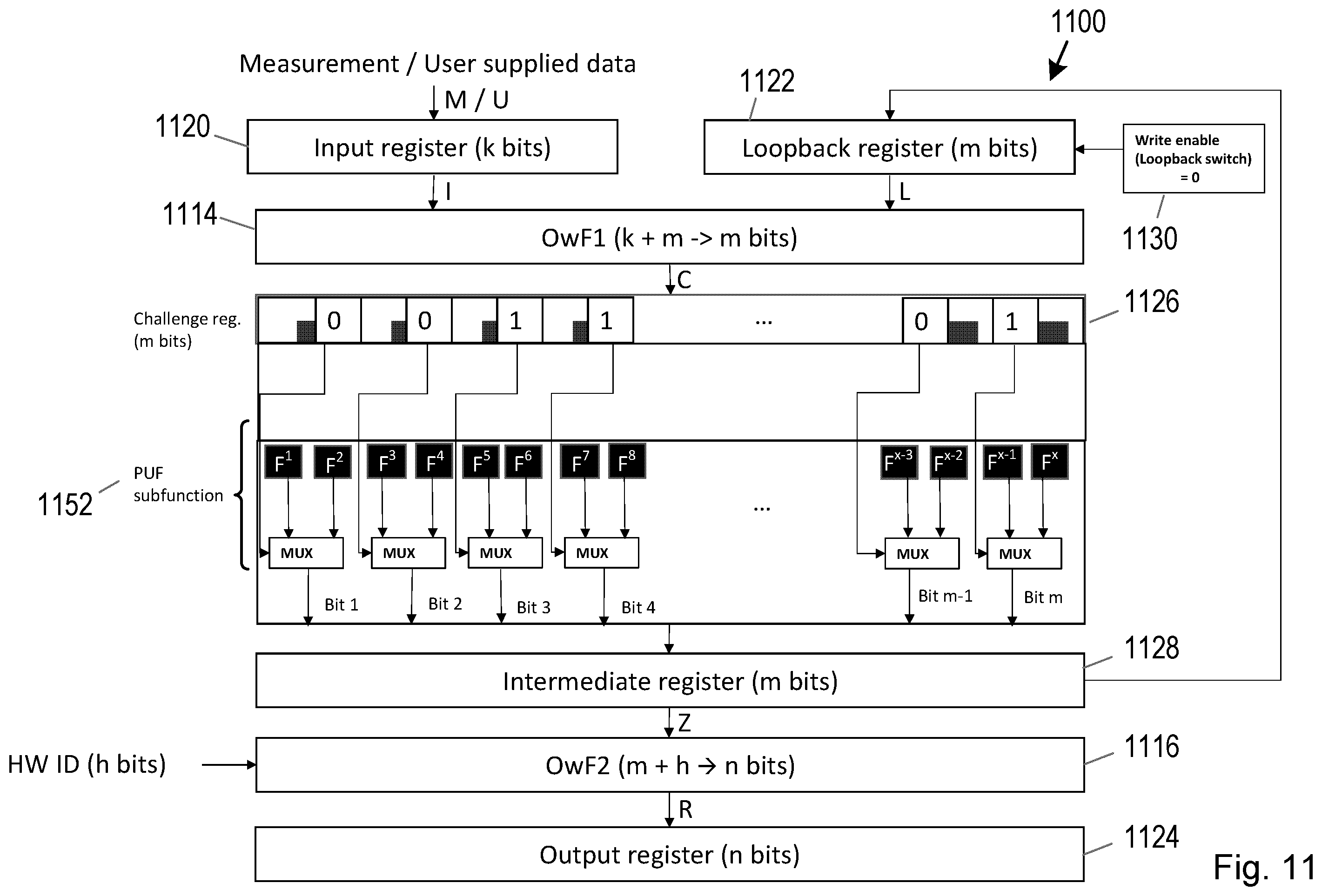 Patent US12395358 Figure 11 – Security component having physically unclonable function (PUF) and method of operation