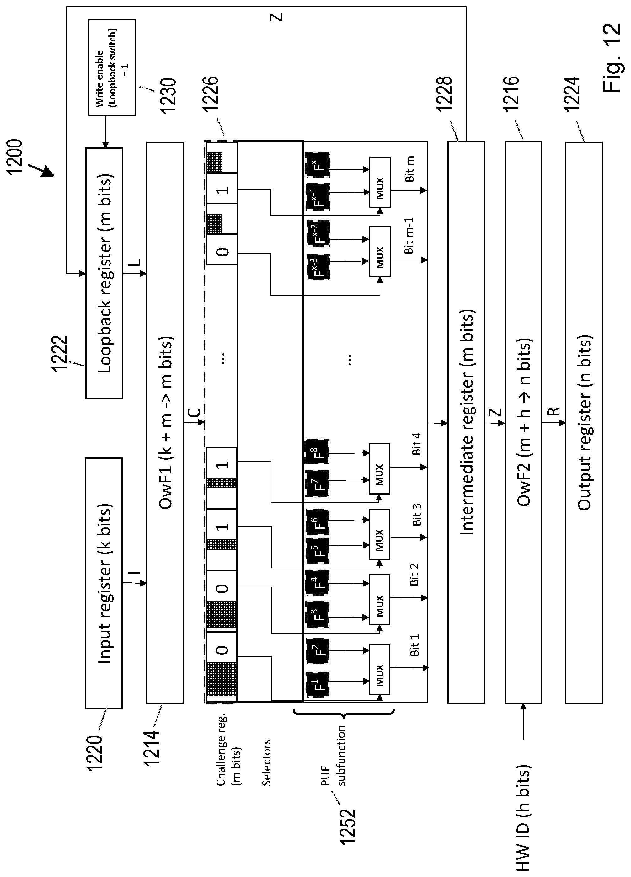 Patent US12395358 Figure 12 – Security component having physically unclonable function (PUF) and method of operation