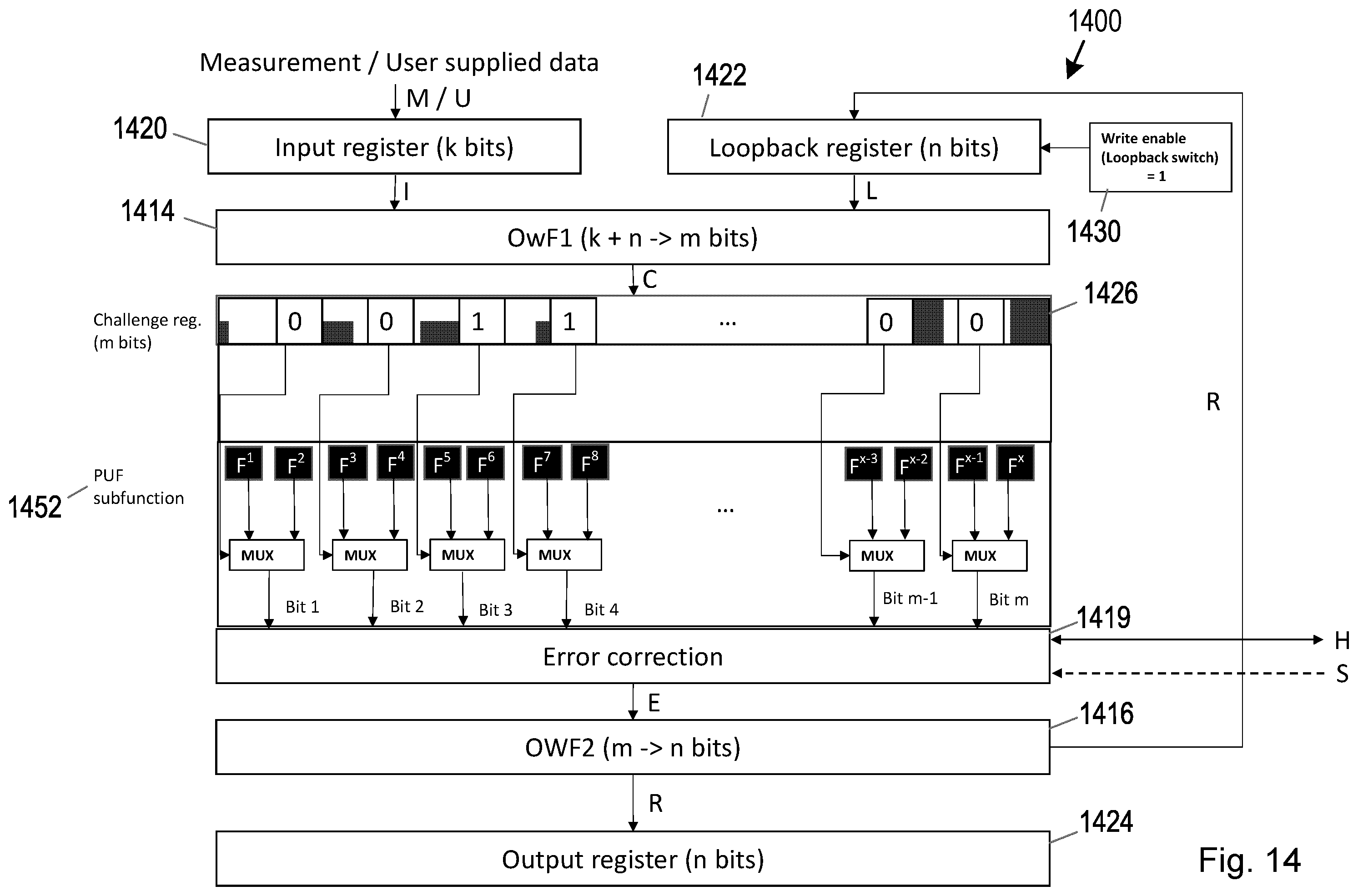Patent US12395358 Figure 14 – Security component having physically unclonable function (PUF) and method of operation