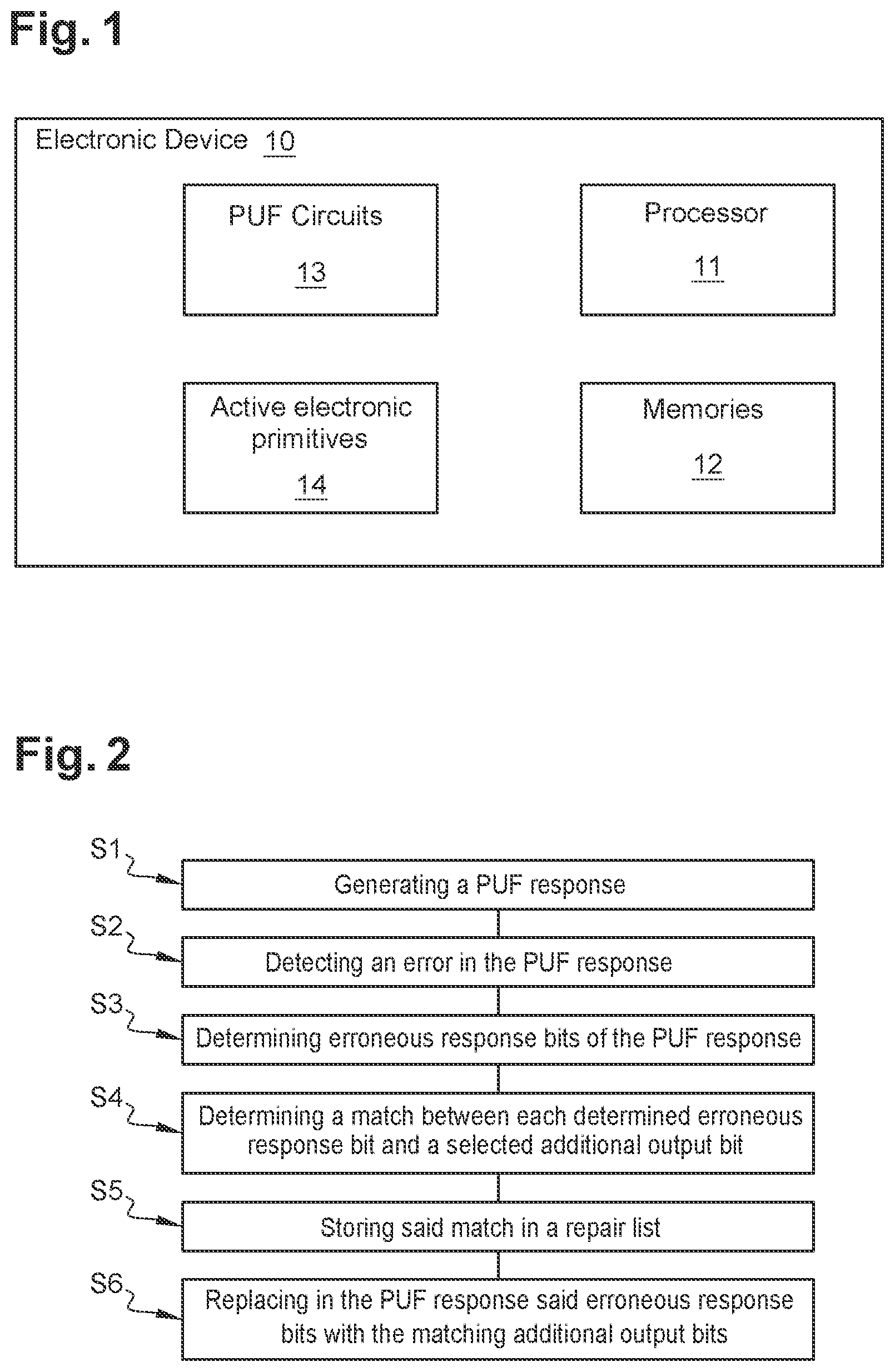 Patent US12395359 Figure 1 – Method of implementing a physical unclonable function