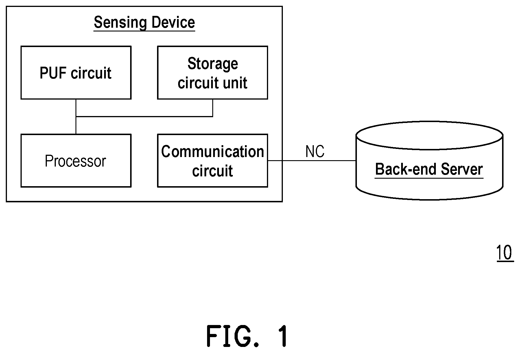 Patent US12395361 — Device encrypted authentication method based on strong physical unclonable function and device encrypted authentication system using the same — Figure 1