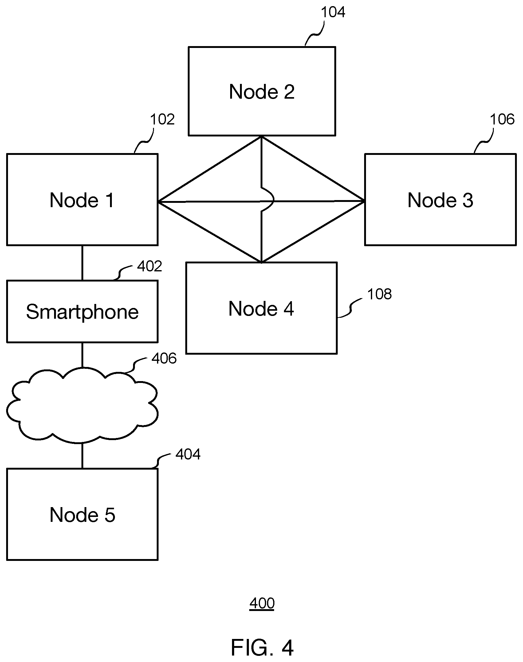 Patent US12395367 Figure 4 – Peer-to-peer Bluetooth voice chat