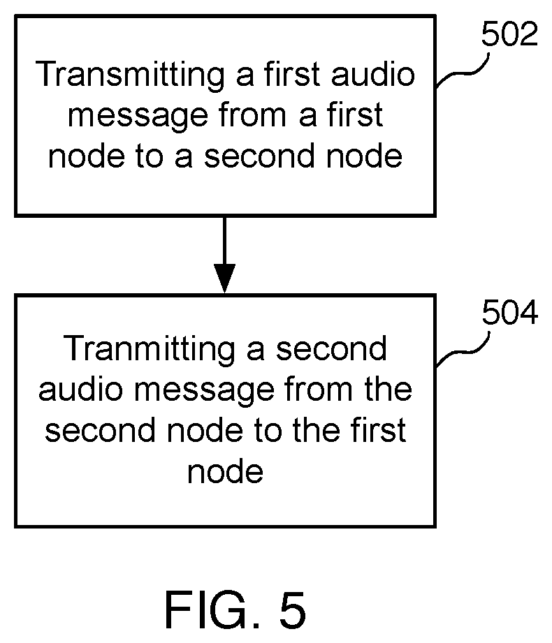 Patent US12395367 Figure 5 – Peer-to-peer Bluetooth voice chat