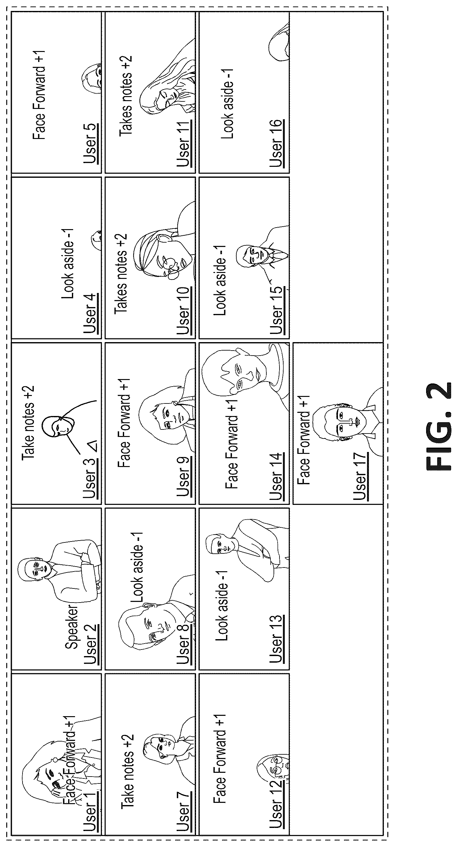 Patent US12395369 Figure 2 – Systems and methods for decentralized generation of a summary of a virtual meeting