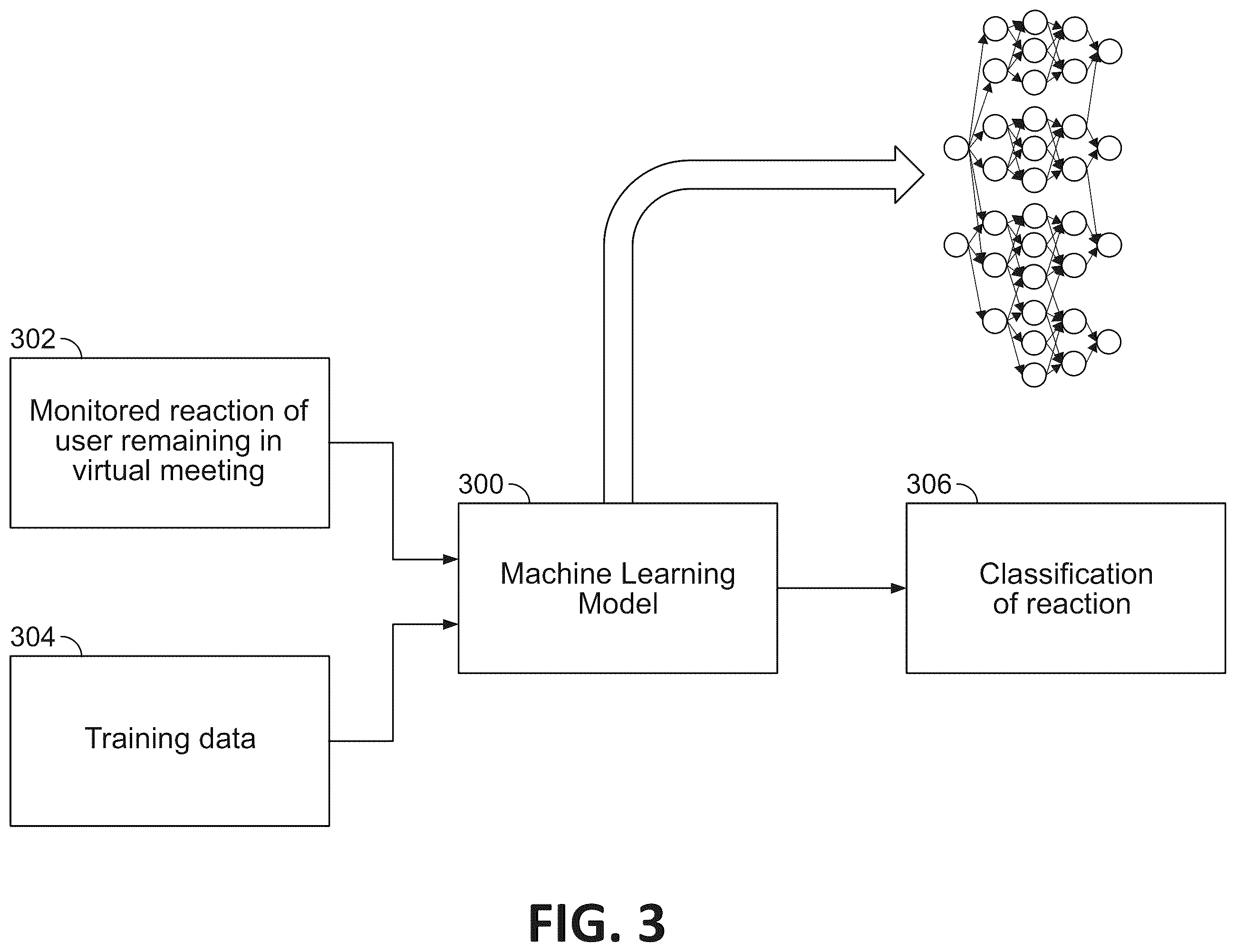 Patent US12395369 Figure 3 – Systems and methods for decentralized generation of a summary of a virtual meeting