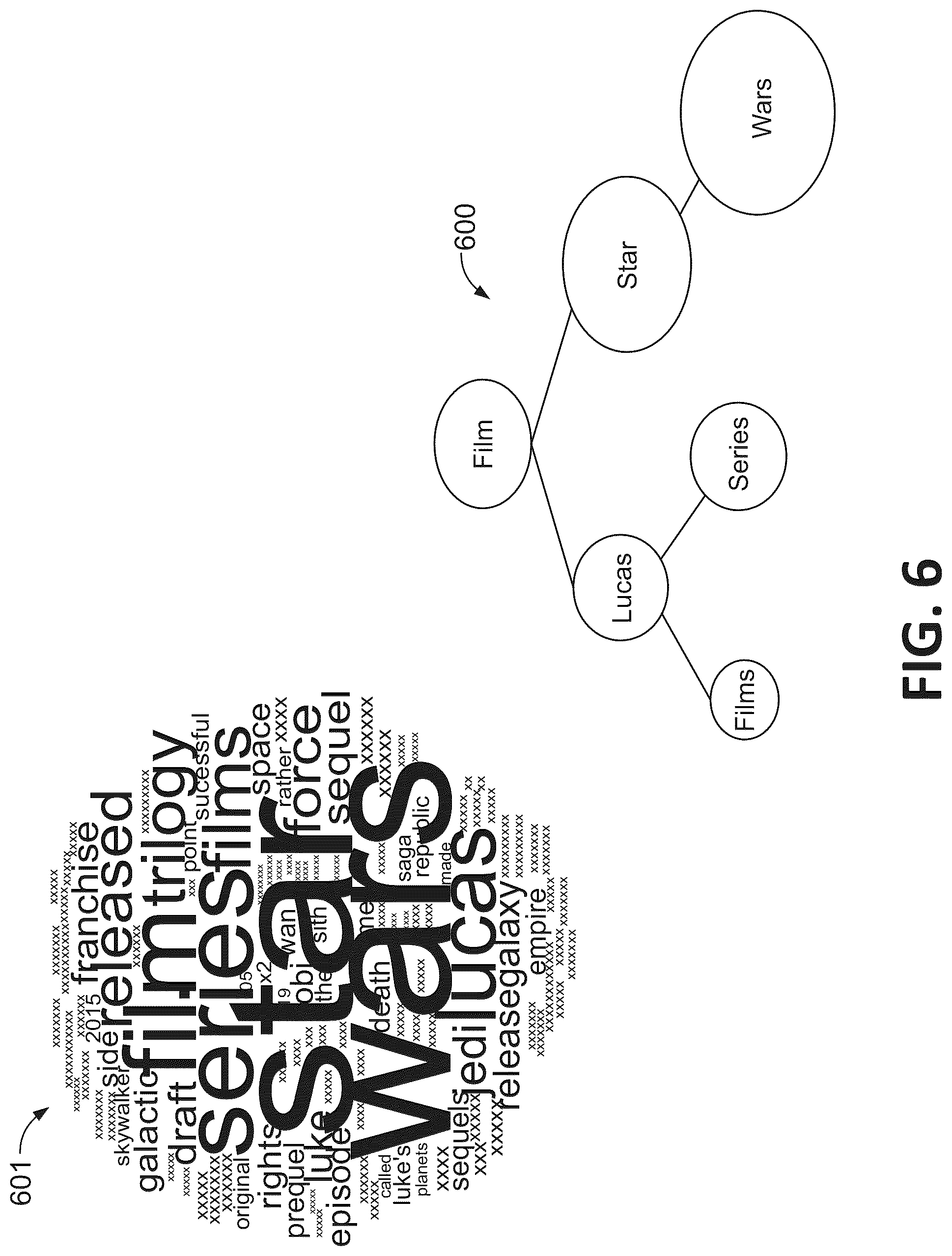 Patent US12395369 Figure 6 – Systems and methods for decentralized generation of a summary of a virtual meeting