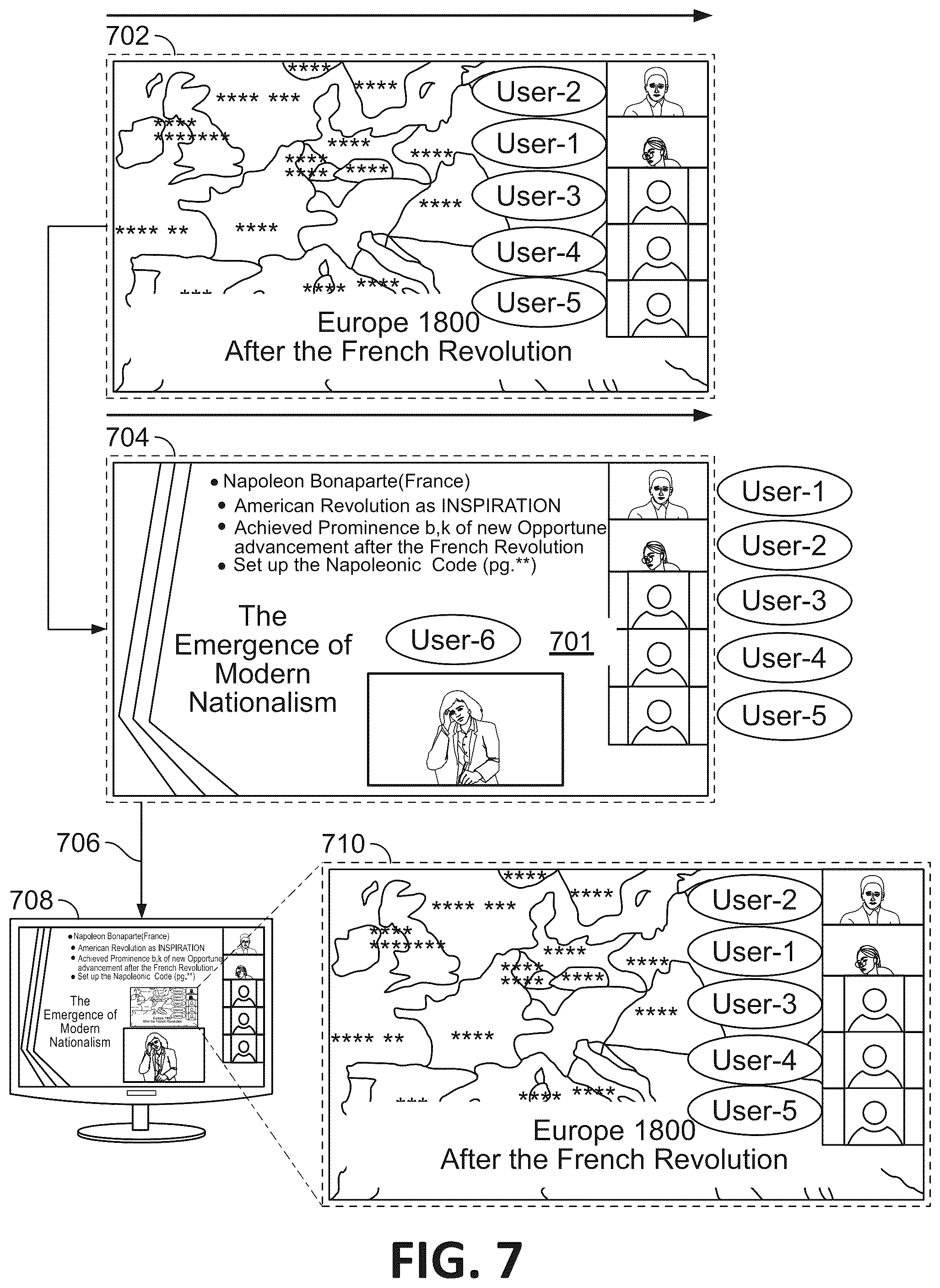 Patent US12395369 Figure 7 – Systems and methods for decentralized generation of a summary of a virtual meeting