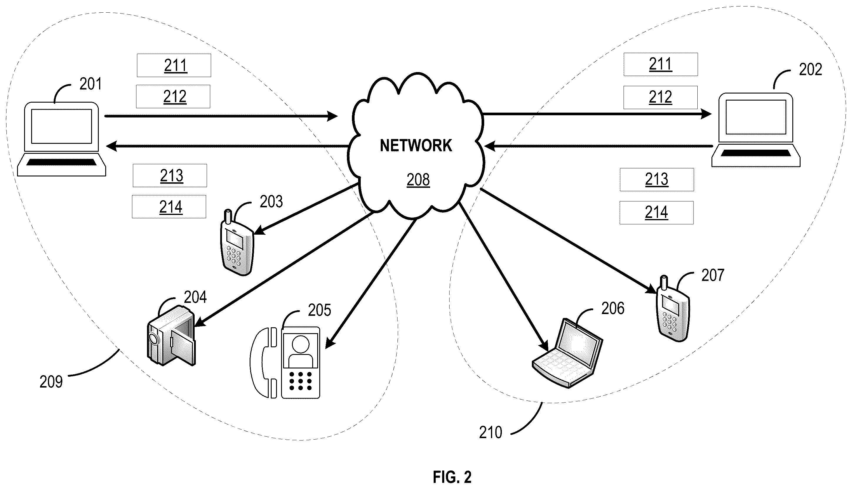 Patent US12395370 Figure 2 – Methods and systems for communication