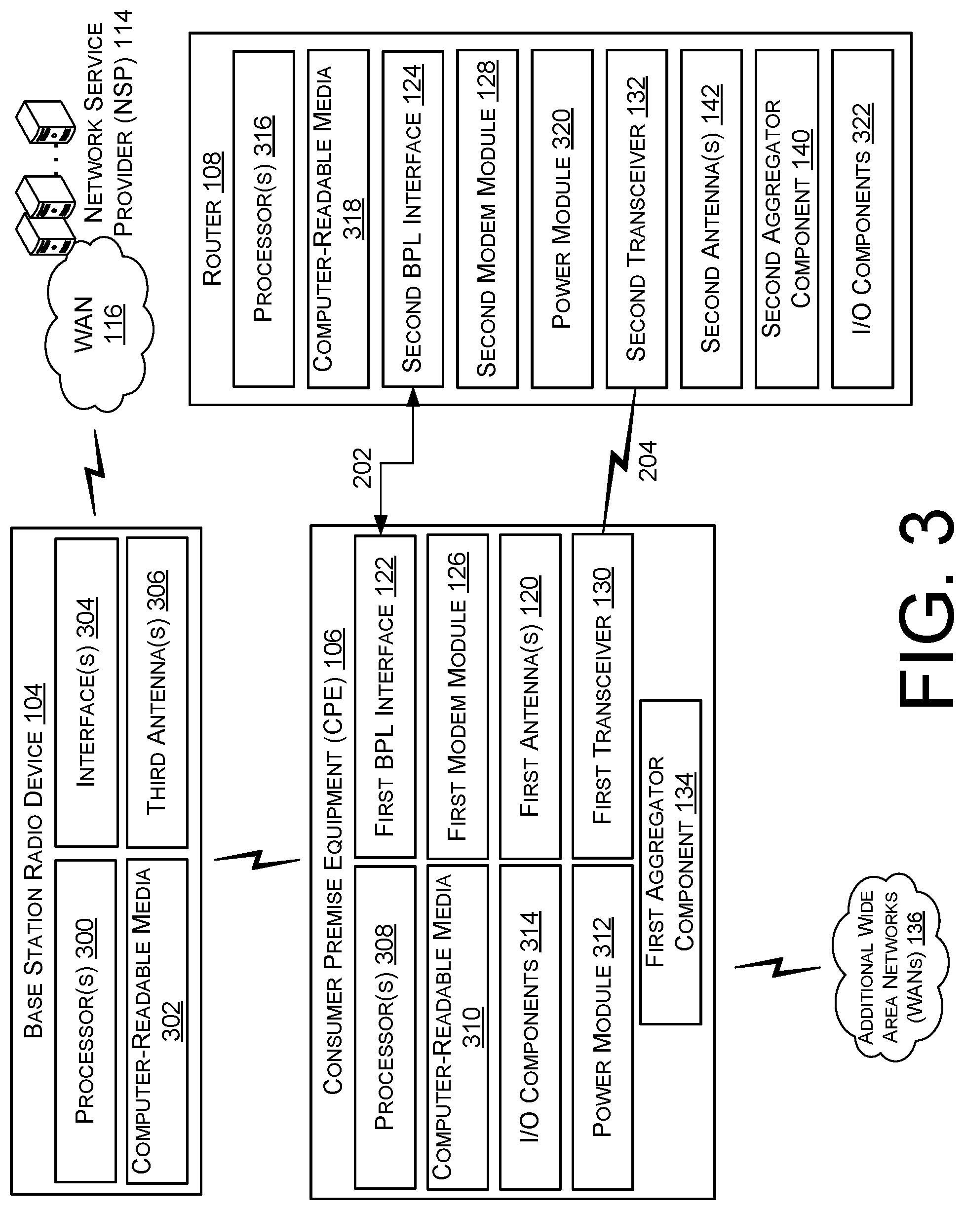 Patent US12395371 Figure 3 – Systems and methods to aggregate broadband services at meter collar