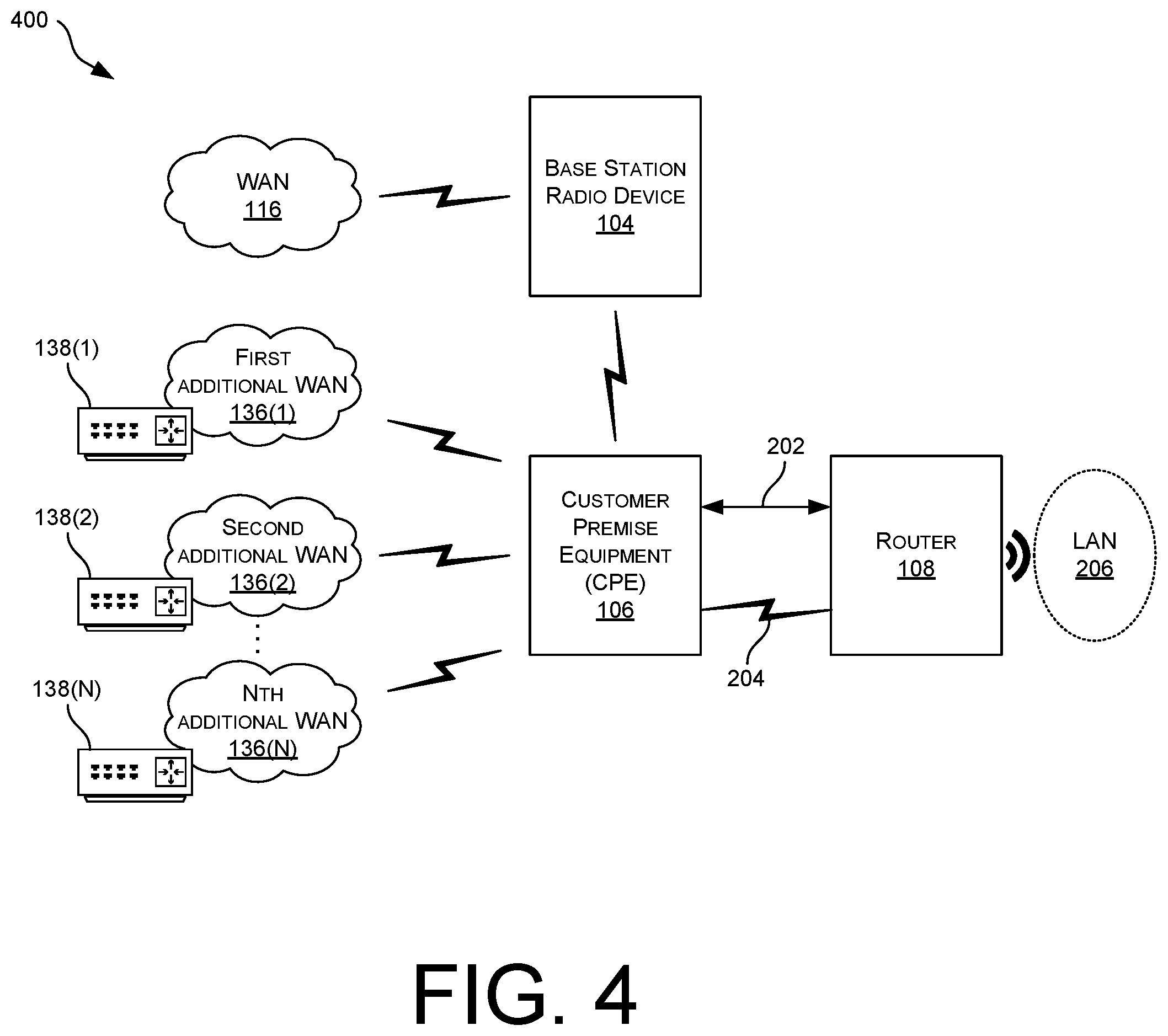 Patent US12395371 Figure 4 – Systems and methods to aggregate broadband services at meter collar