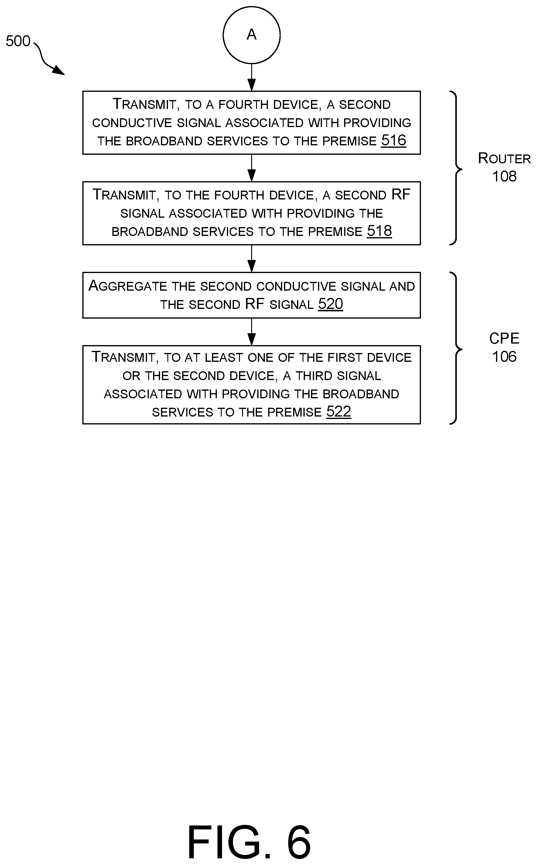 Patent US12395371 Figure 6 – Systems and methods to aggregate broadband services at meter collar