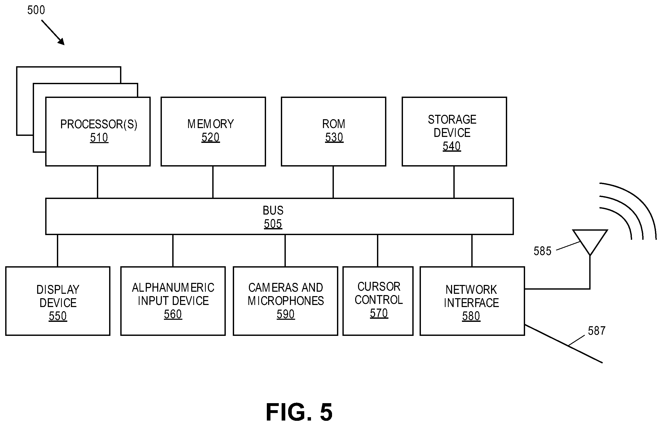 Patent US12395372 Figure 11 – Facilitating portable, reusable, and sharable internet of things (IoT)-based services and resources