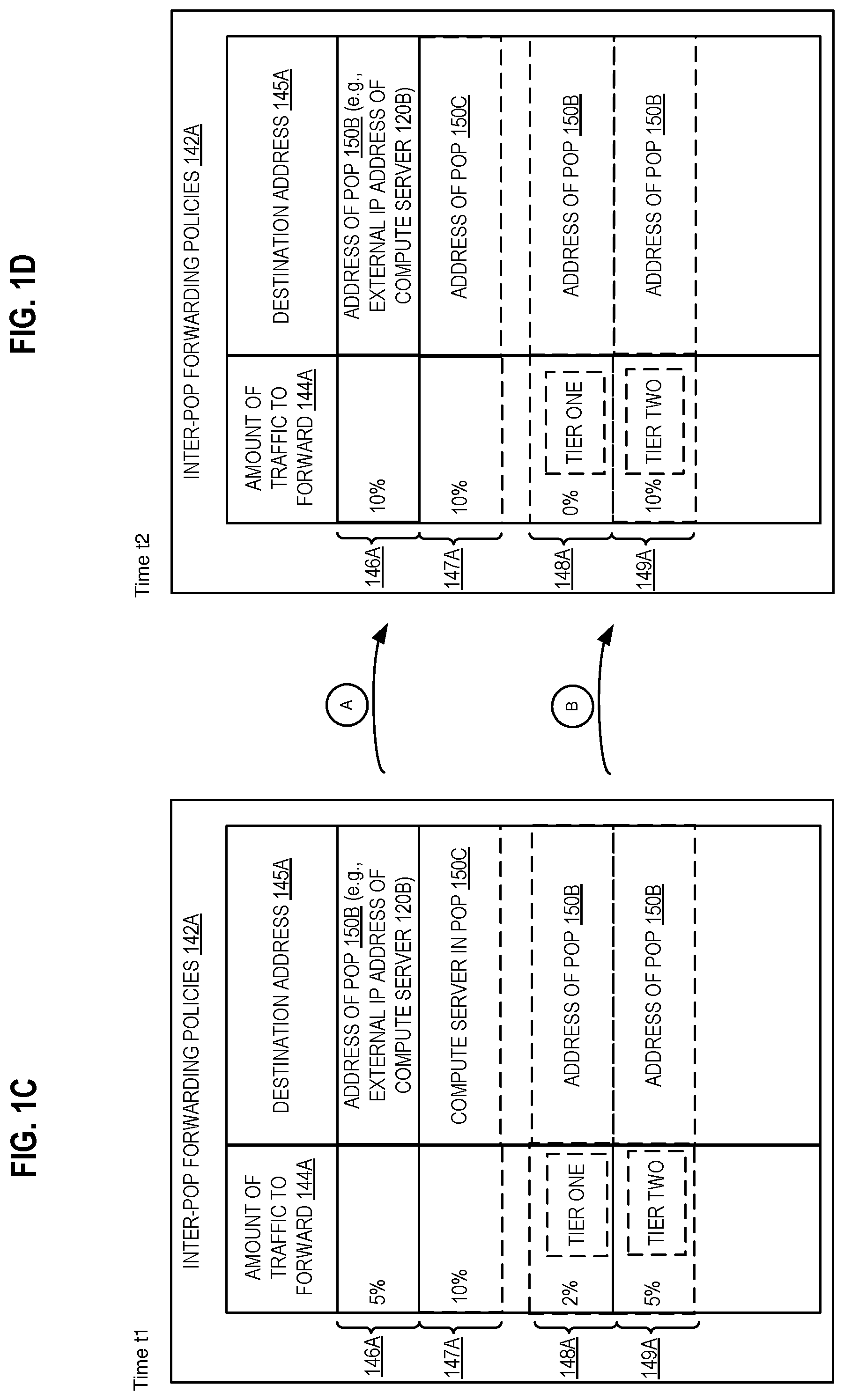 Patent US12395377 Figure 3 – Traffic load balancing between a plurality of points of presence of a cloud computing infrastructure