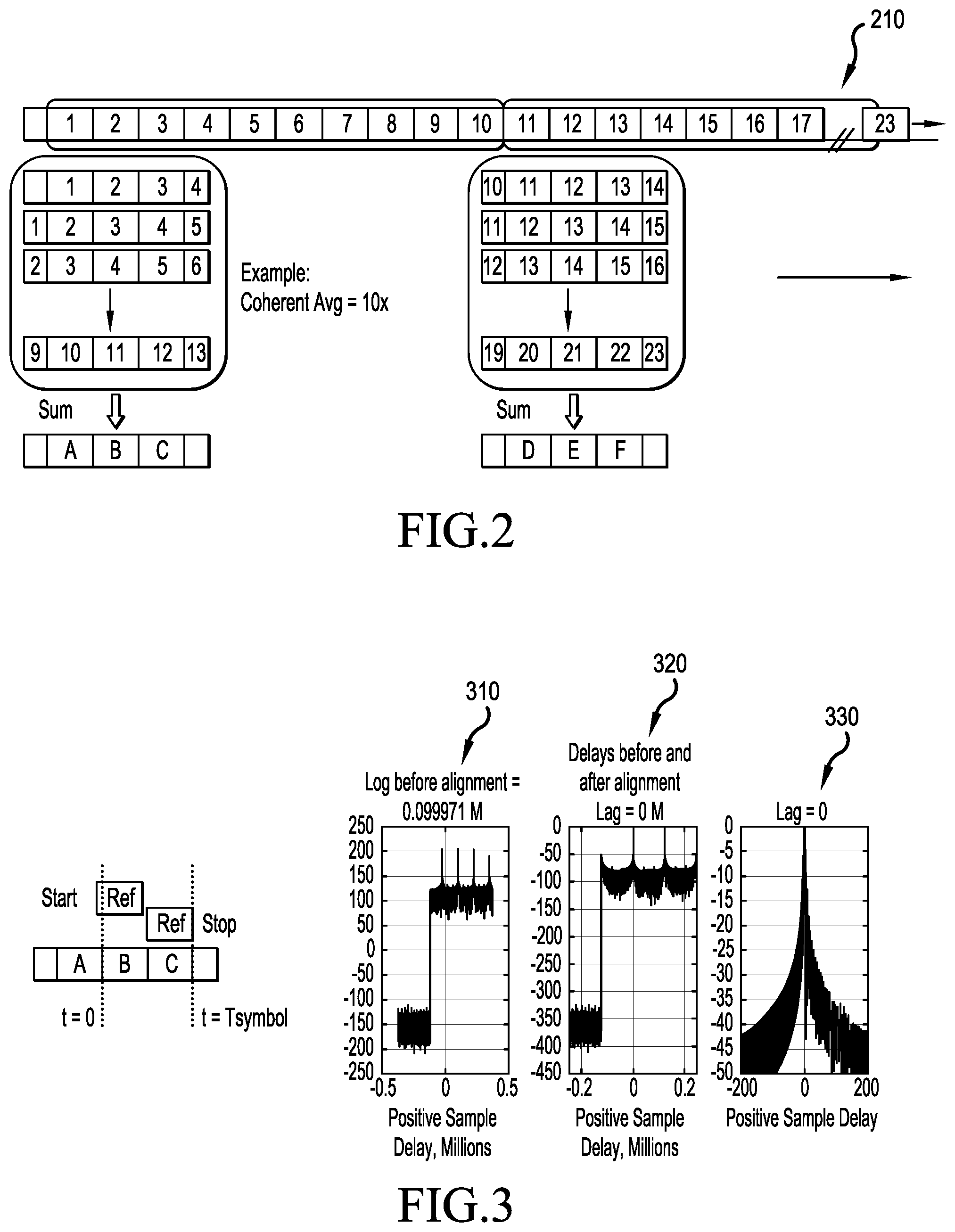 Patent US12395380 Figure 2 – System and method of performing channel sounding for modeling ultrawideband radio frequency channels