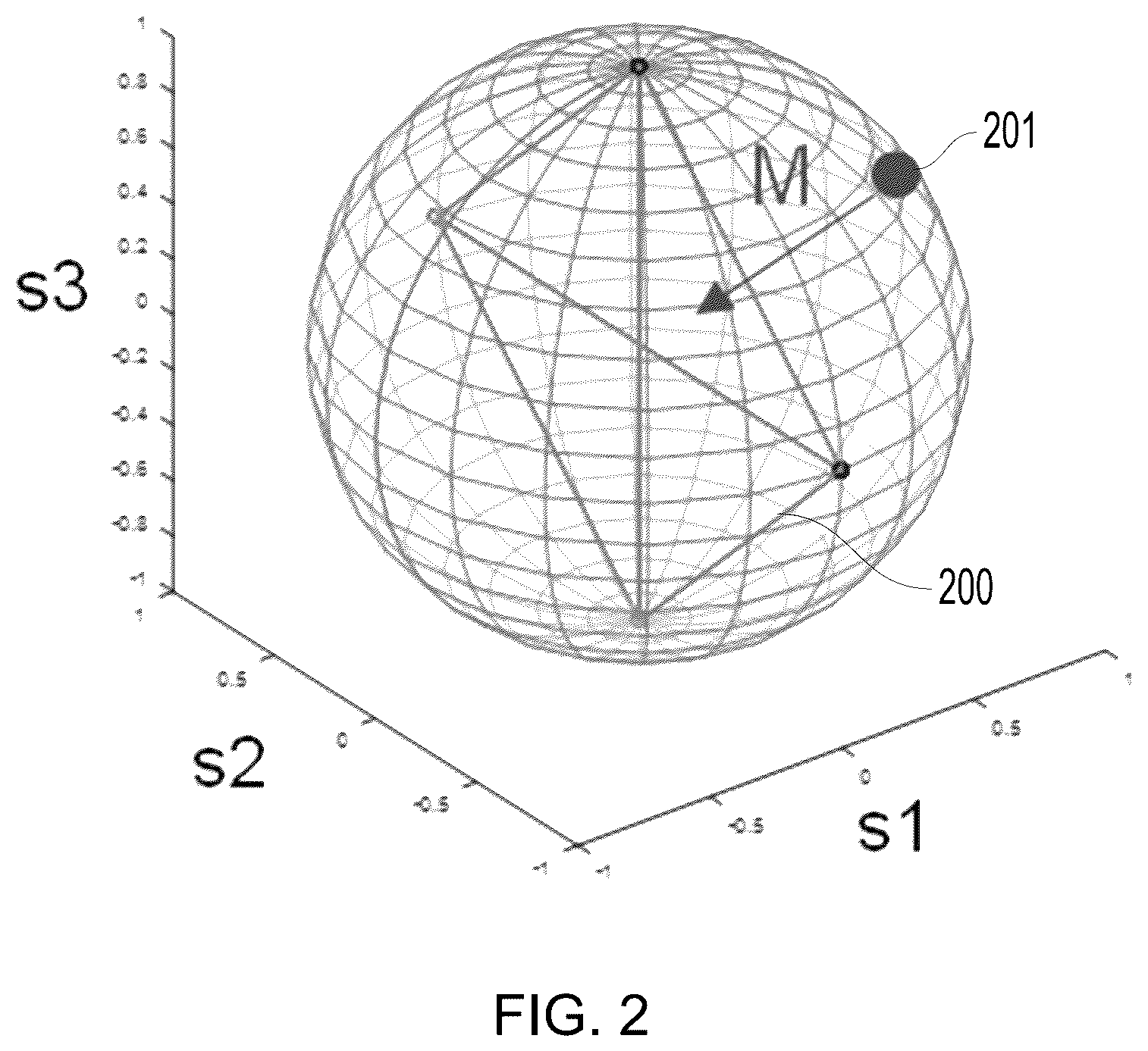 Patent US12395384 Figure 2 – Adaptive equalizer performance monitor